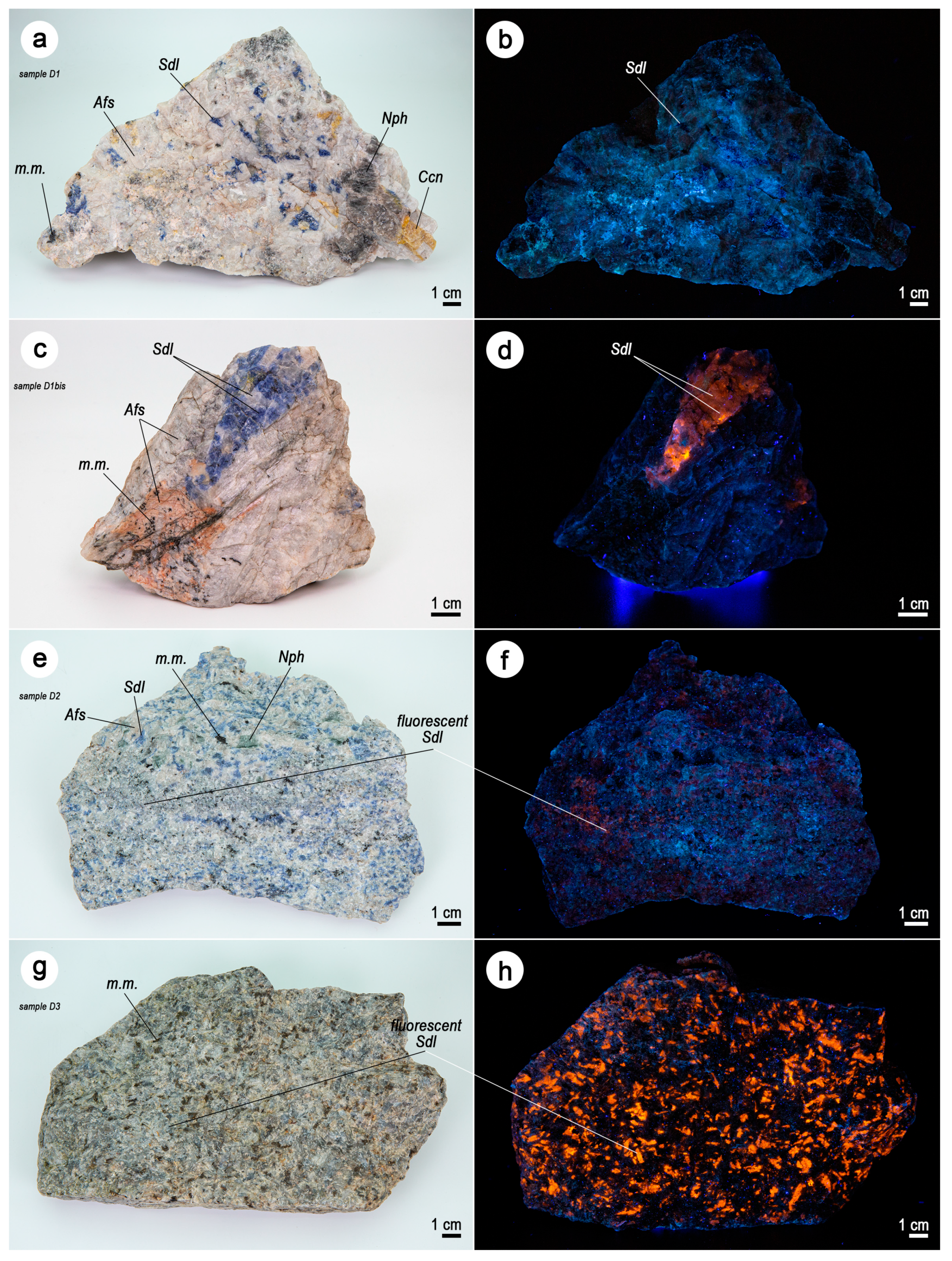 Minerals 15 01006 g002 Minerals 15 01006 g002