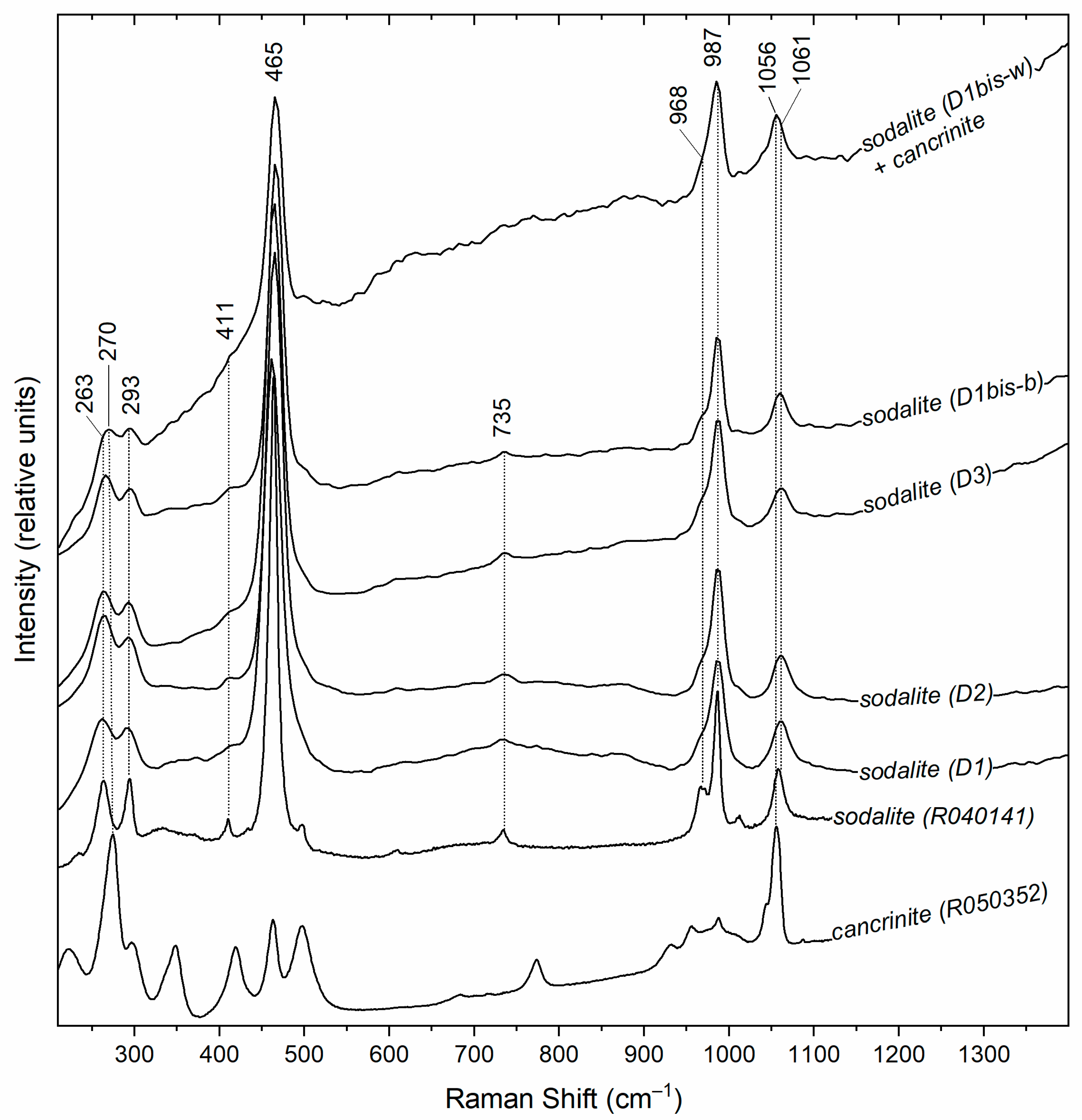 Minerals 15 01006 g004 Minerals 15 01006 g004