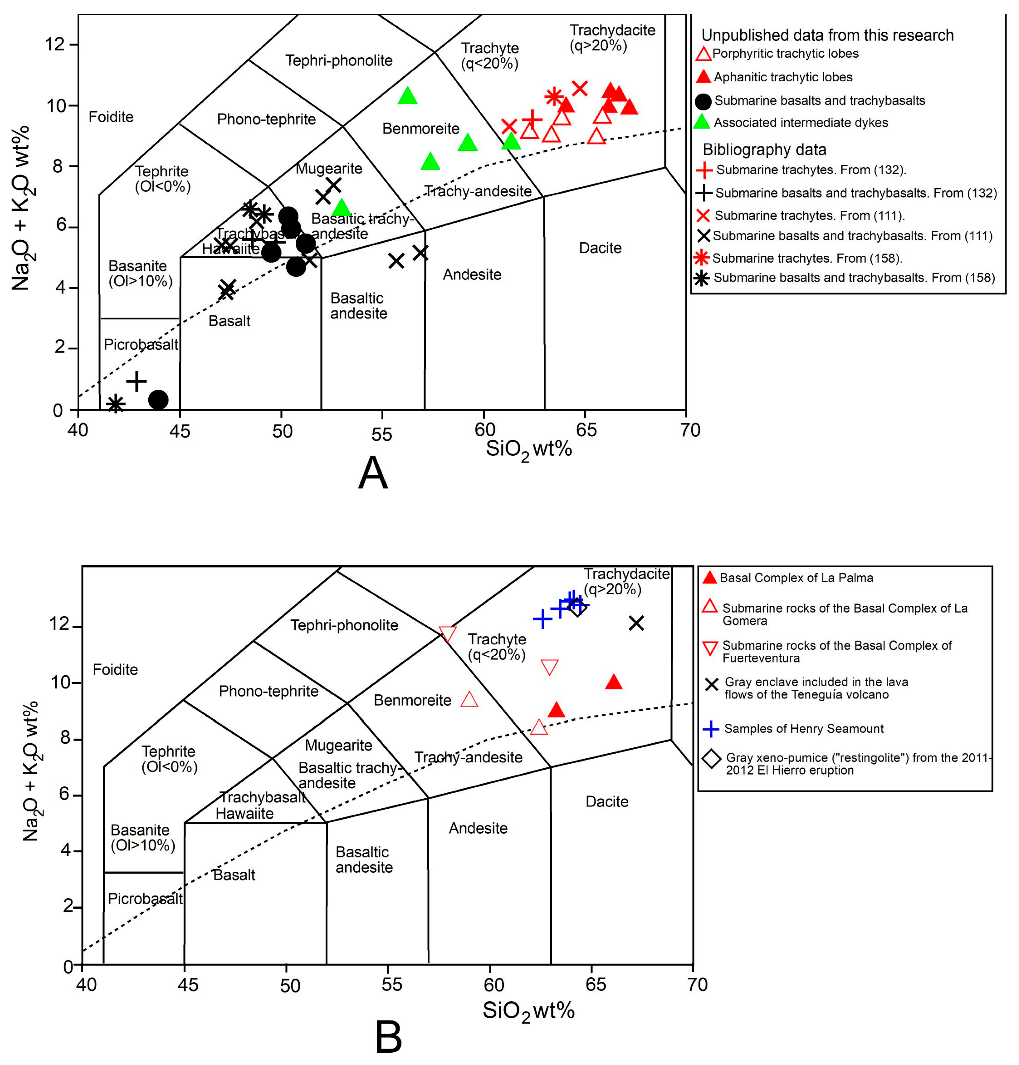 Minerals 15 01007 g006