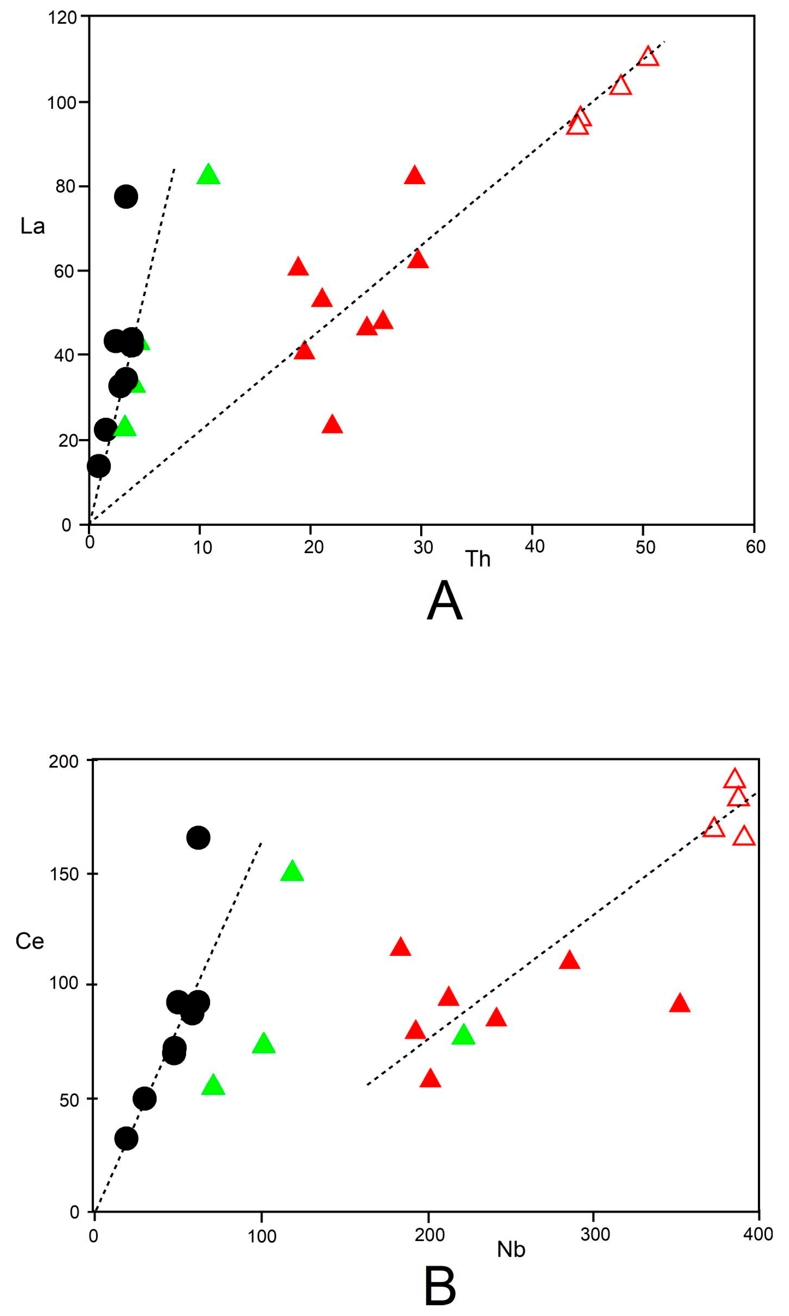 Minerals 15 01007 g007