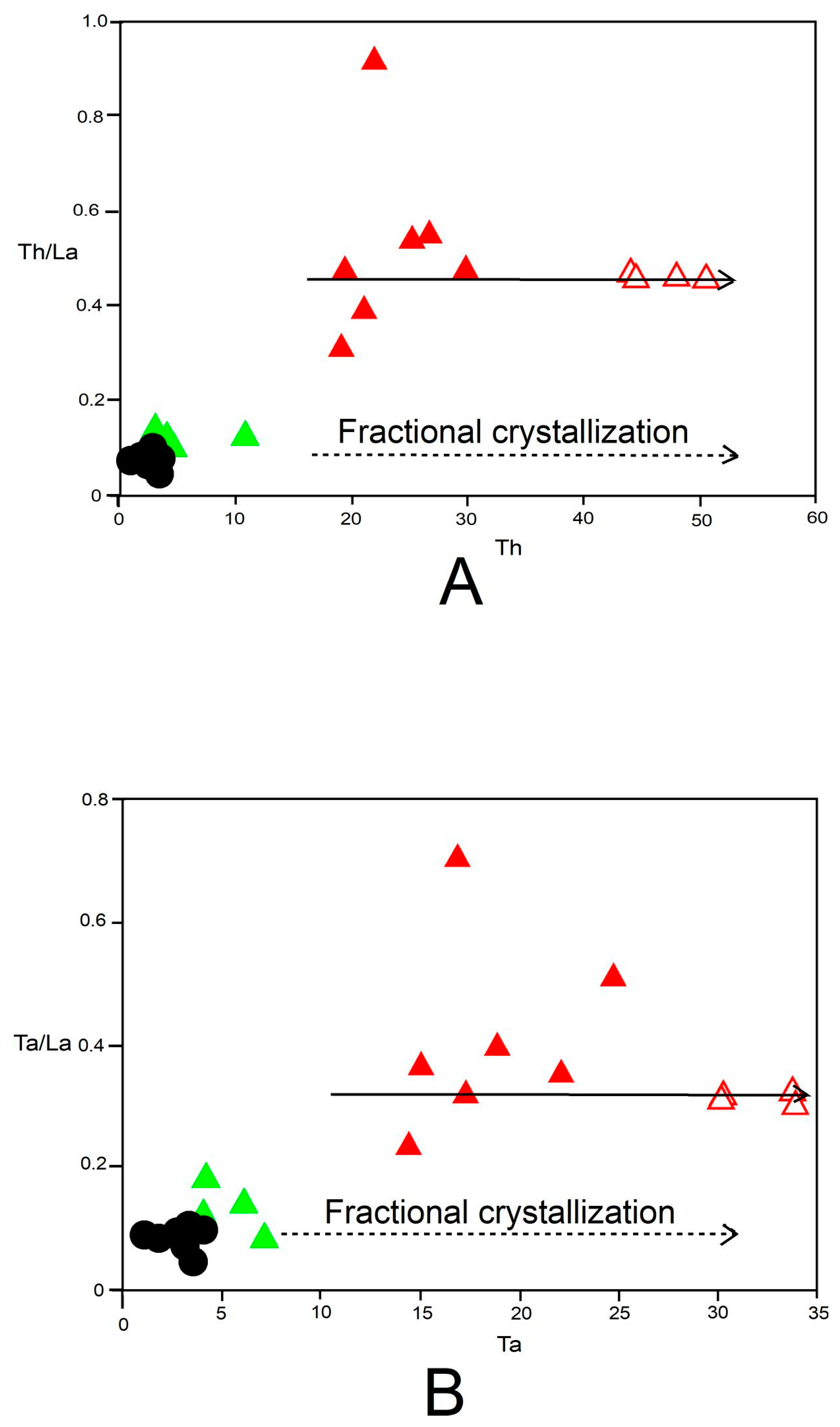 Minerals 15 01007 g008