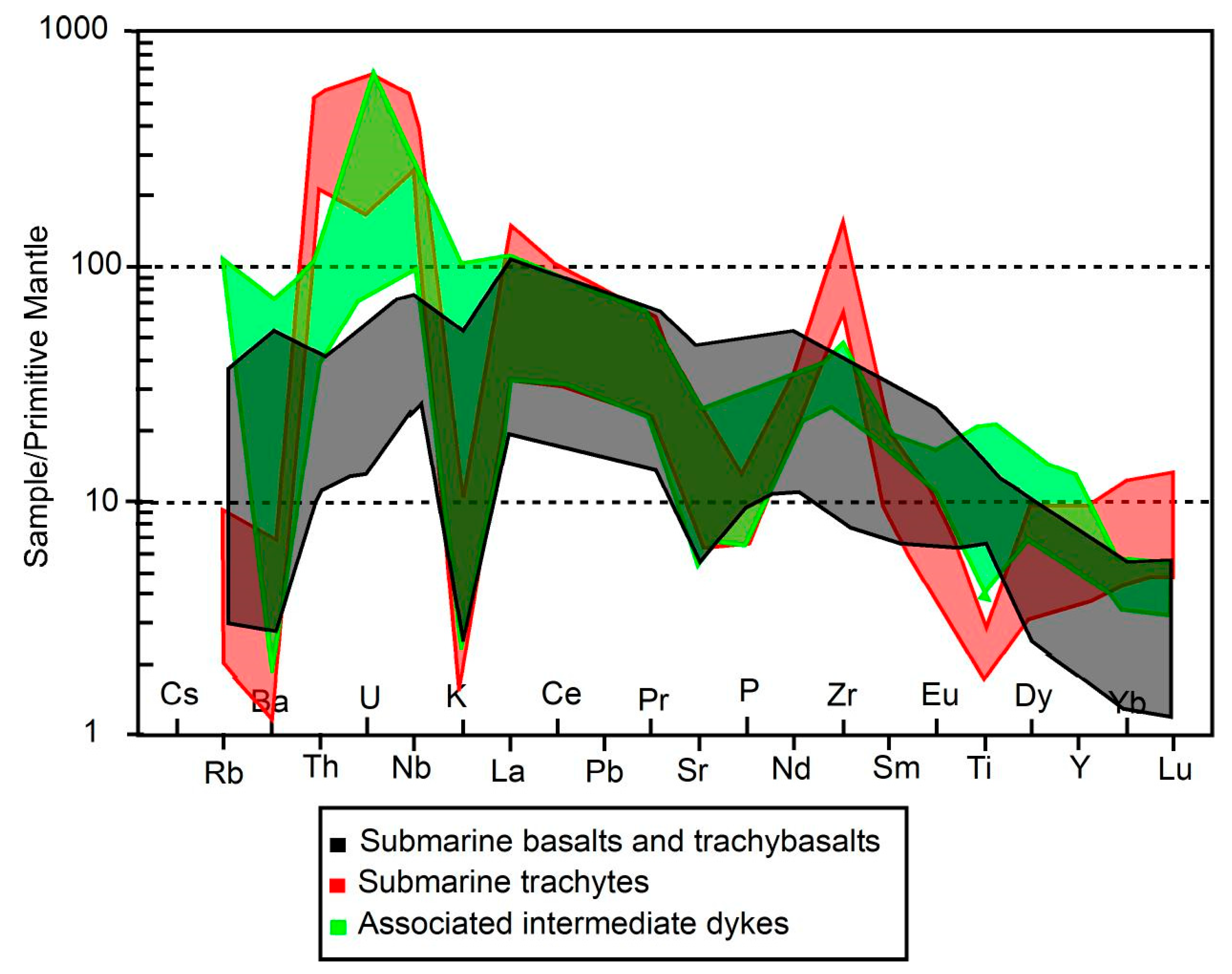 Minerals 15 01007 g009