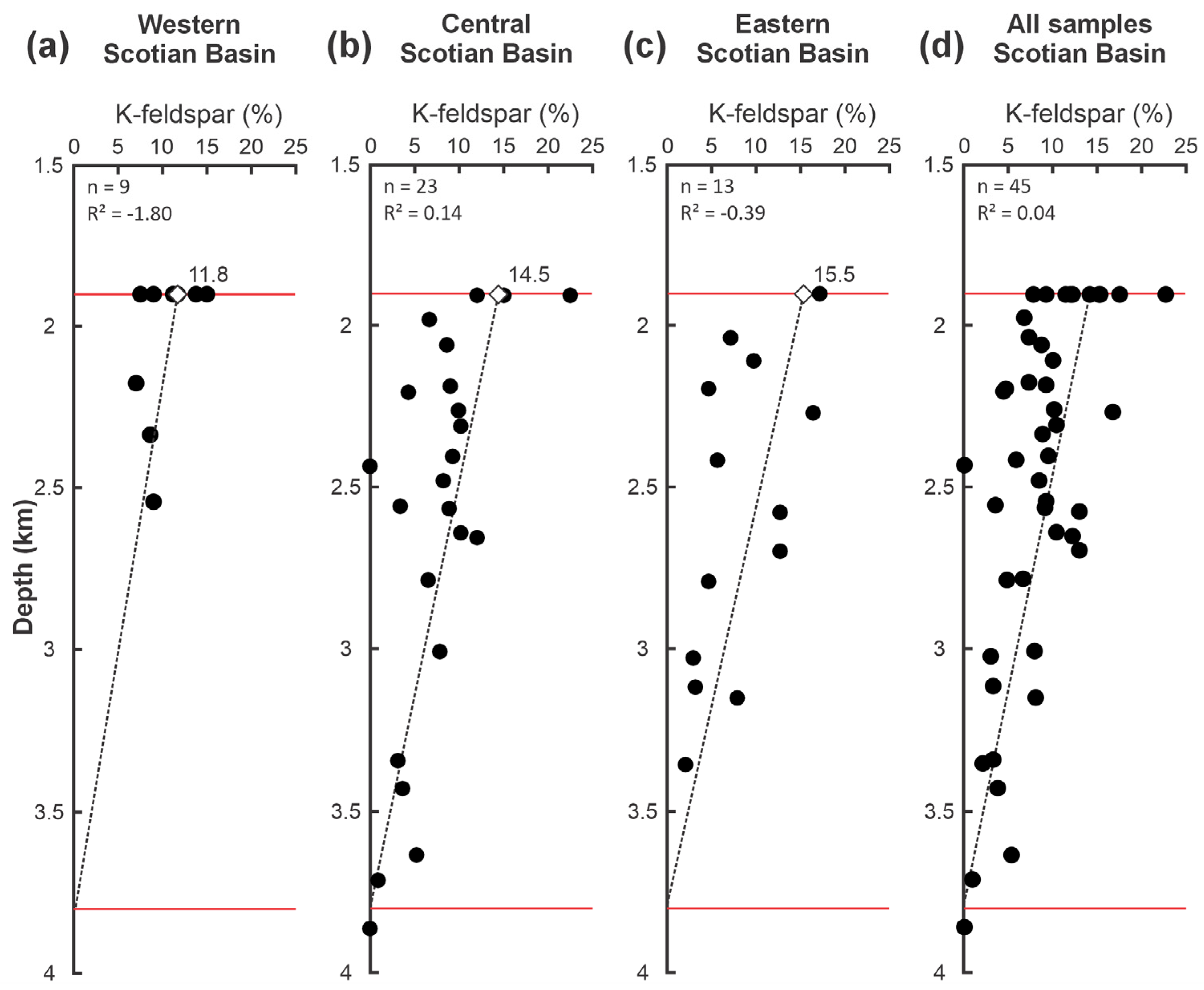 Minerals 15 01008 g009