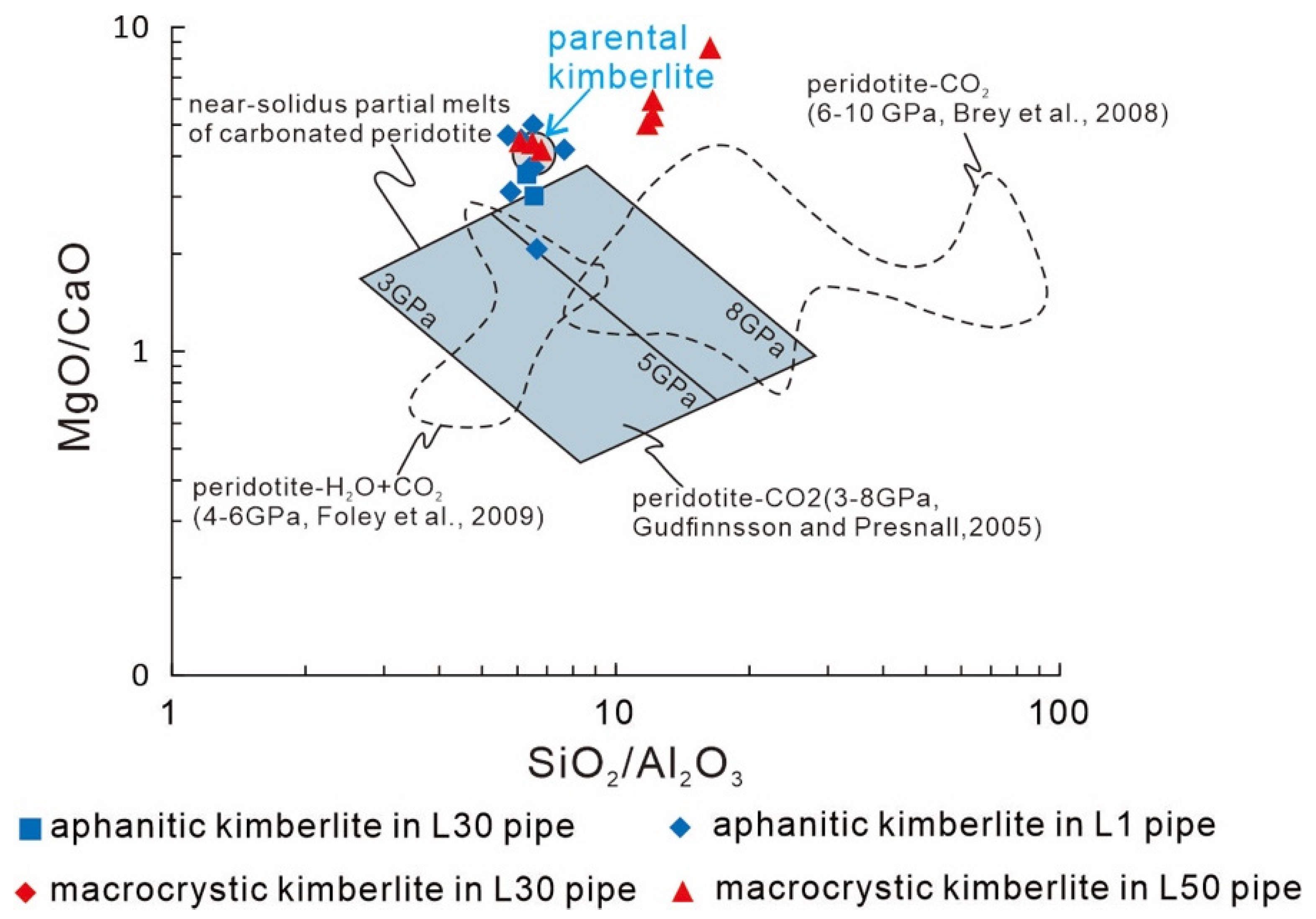 Minerals 15 01009 g009