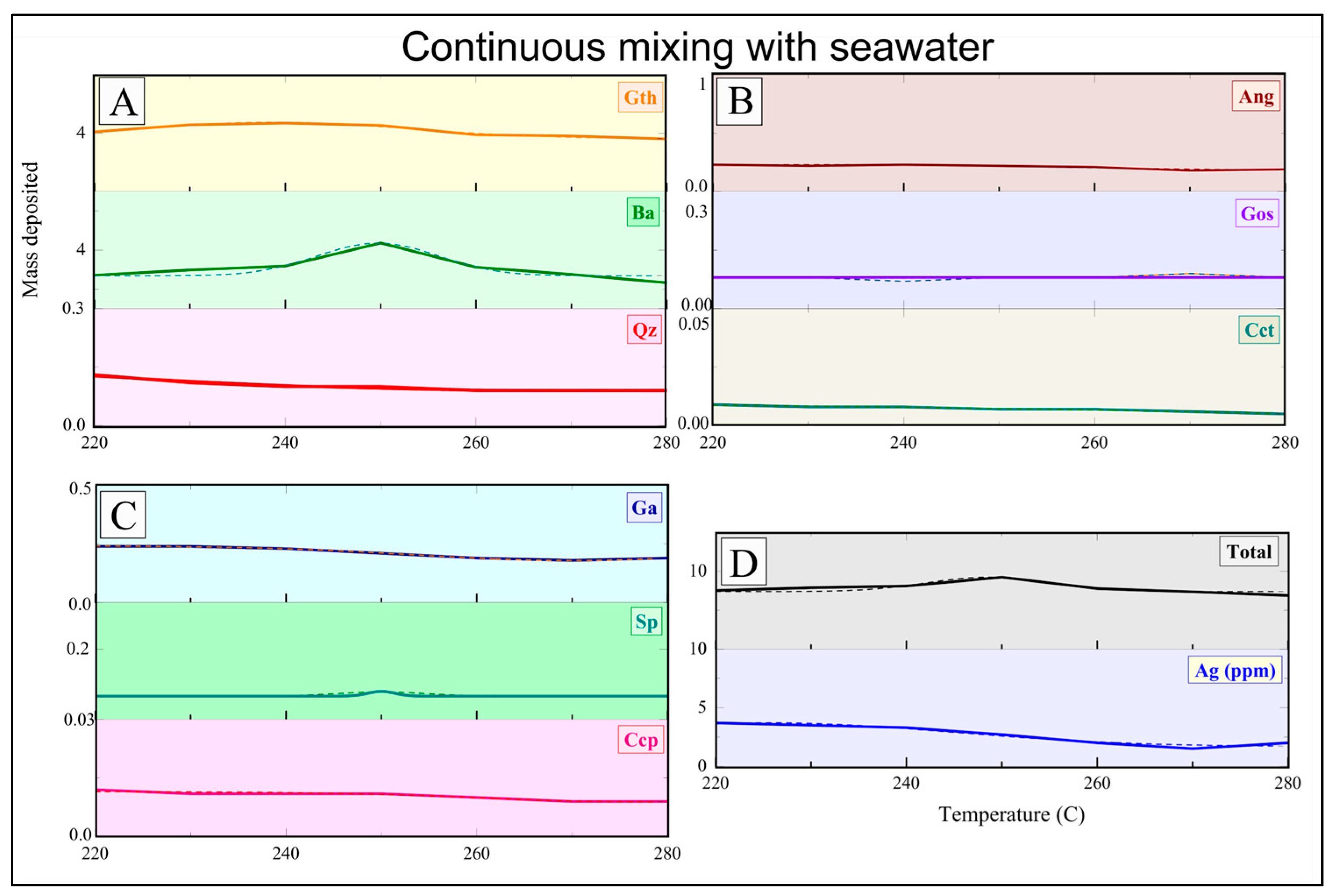 Minerals 15 01012 g002