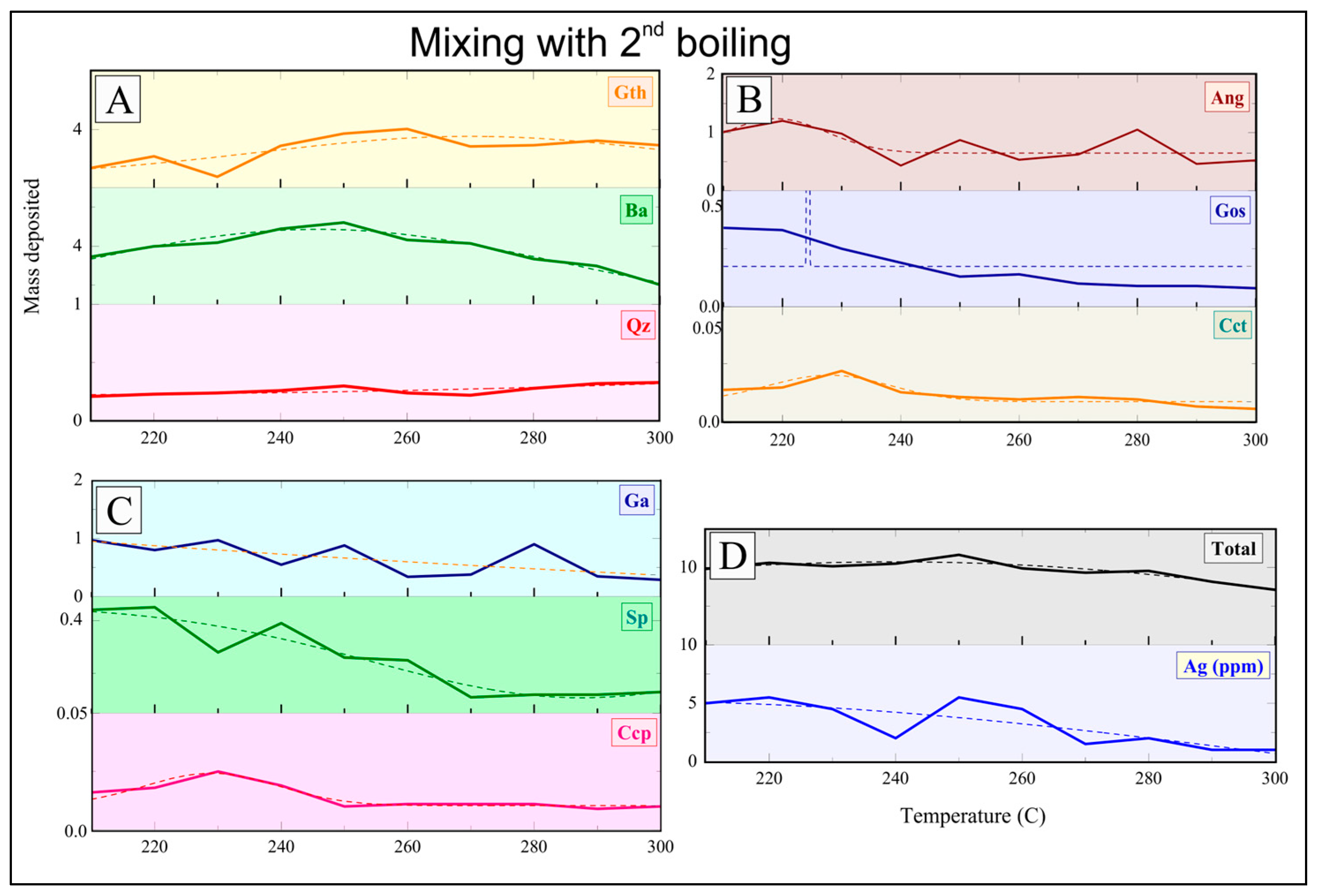 Minerals 15 01012 g003