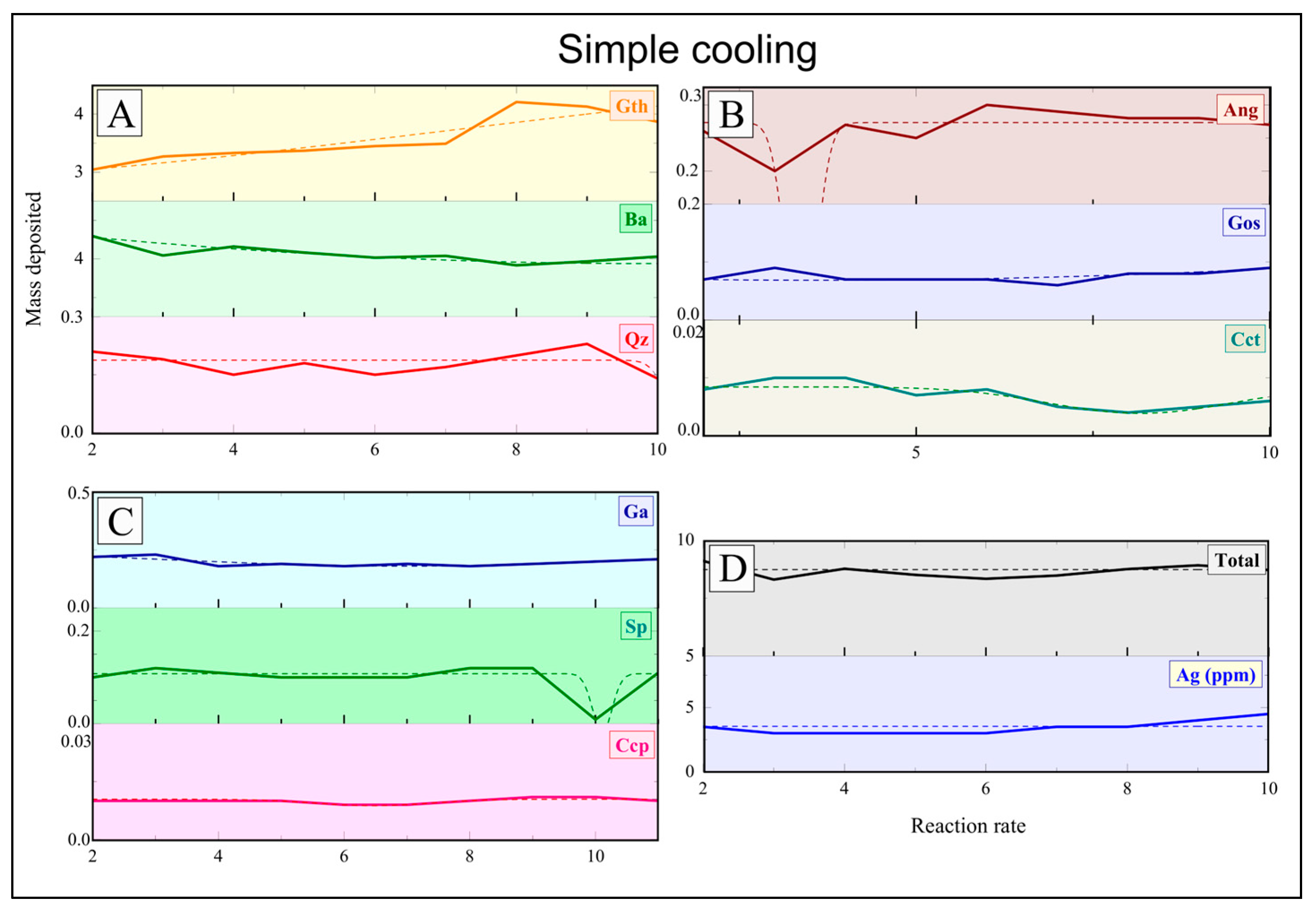 Minerals 15 01012 g004