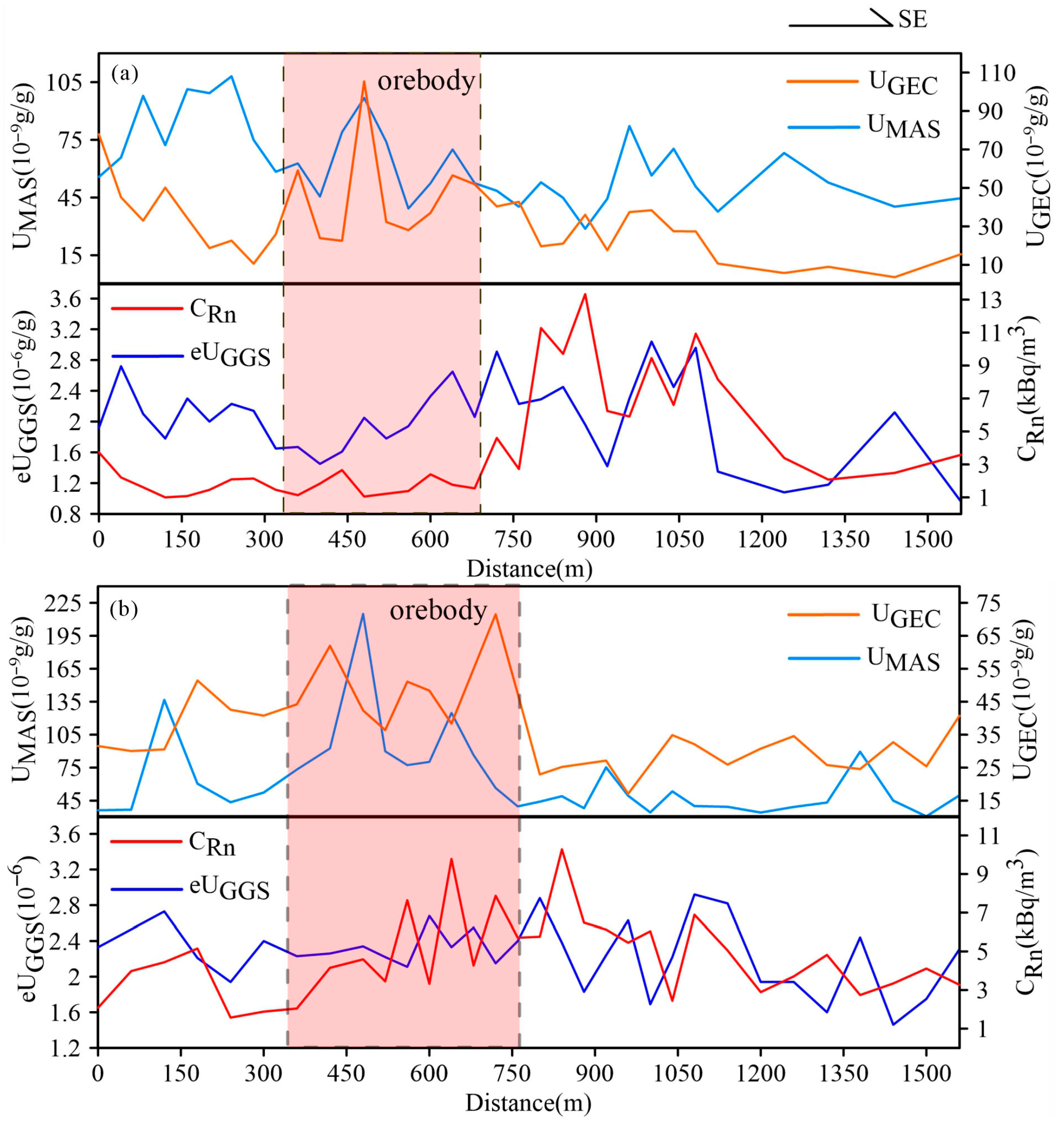 Minerals 15 01013 g002 Minerals 15 01013 g002