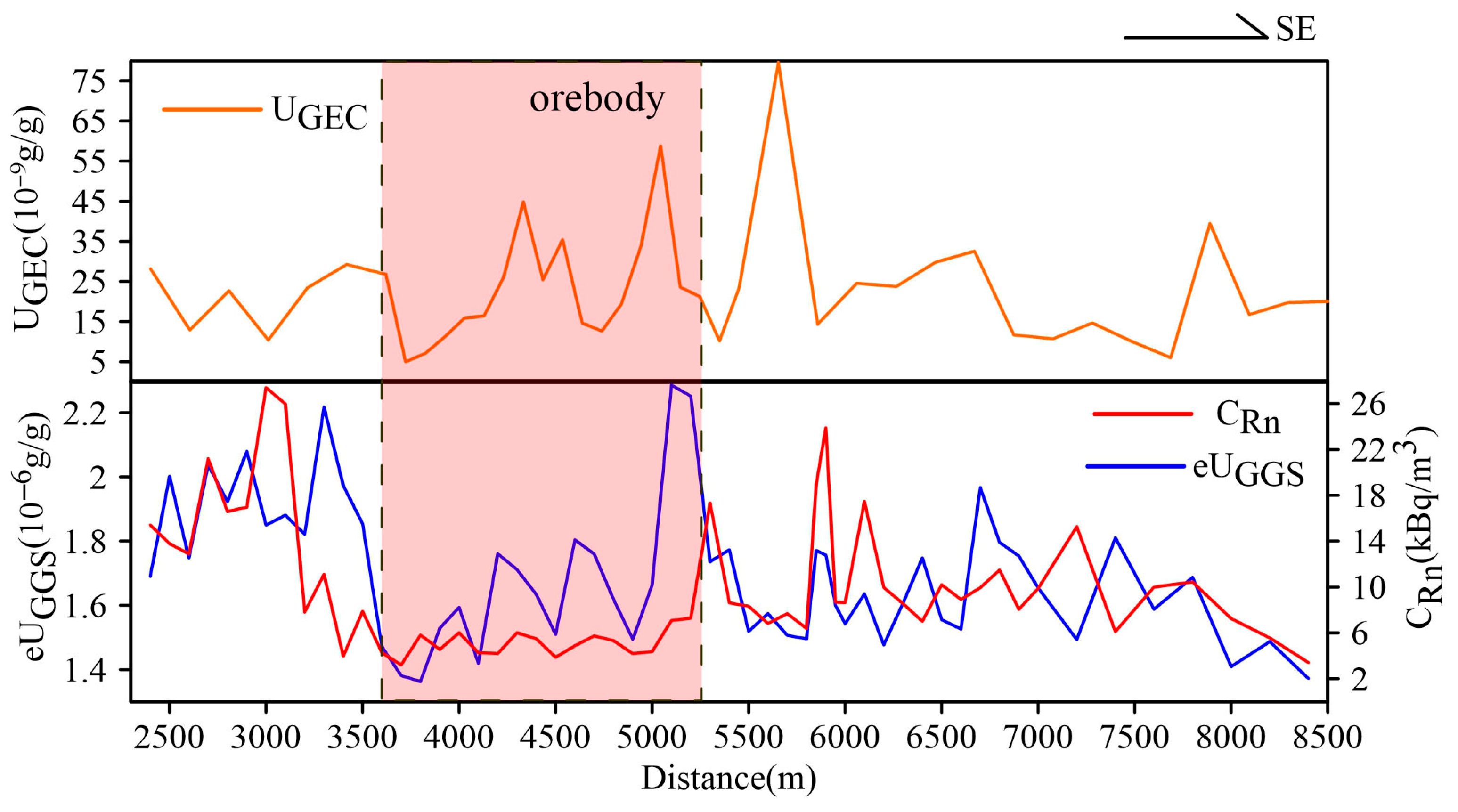 Minerals 15 01013 g003 Minerals 15 01013 g003