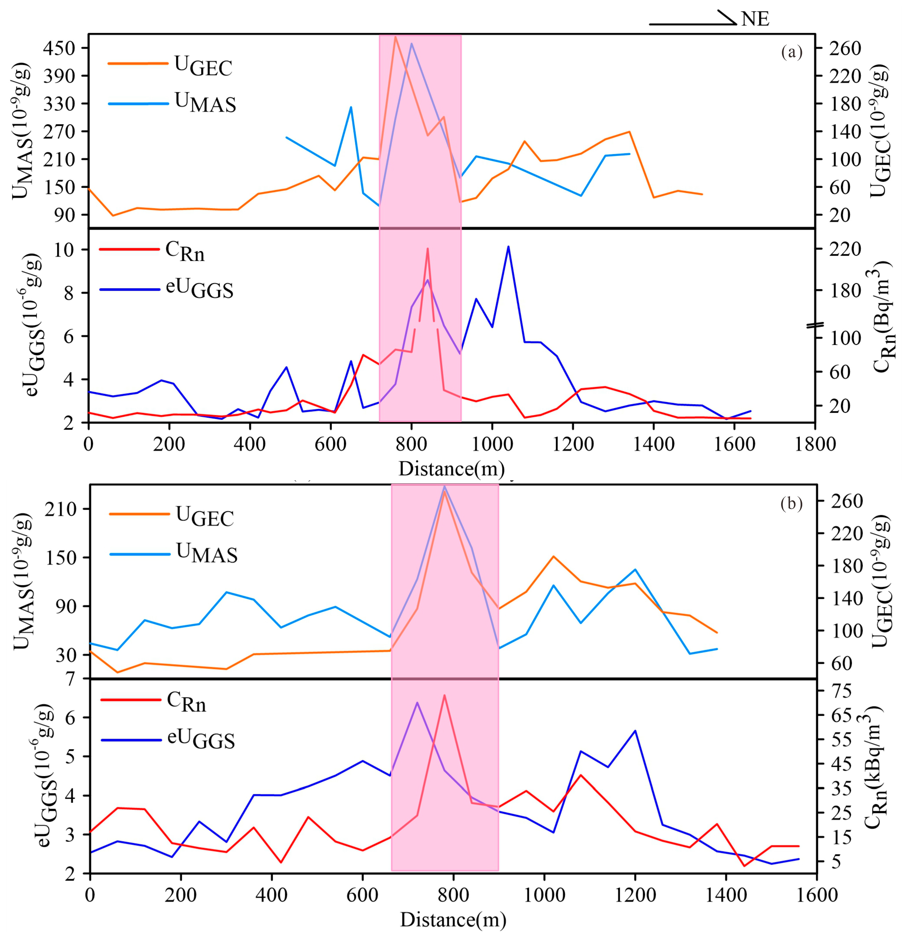 Minerals 15 01013 g008 Minerals 15 01013 g008