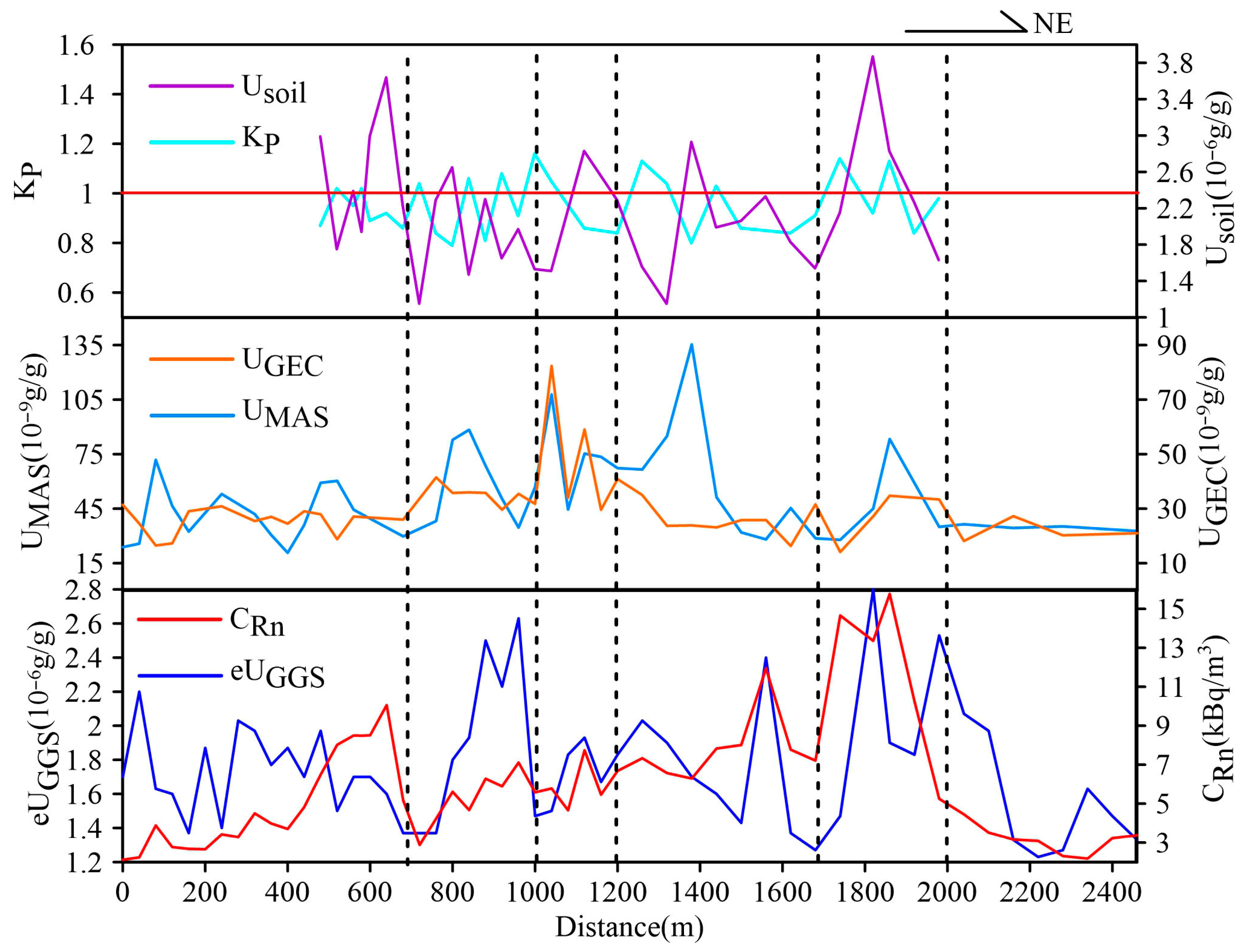 Minerals 15 01013 g012 Minerals 15 01013 g012