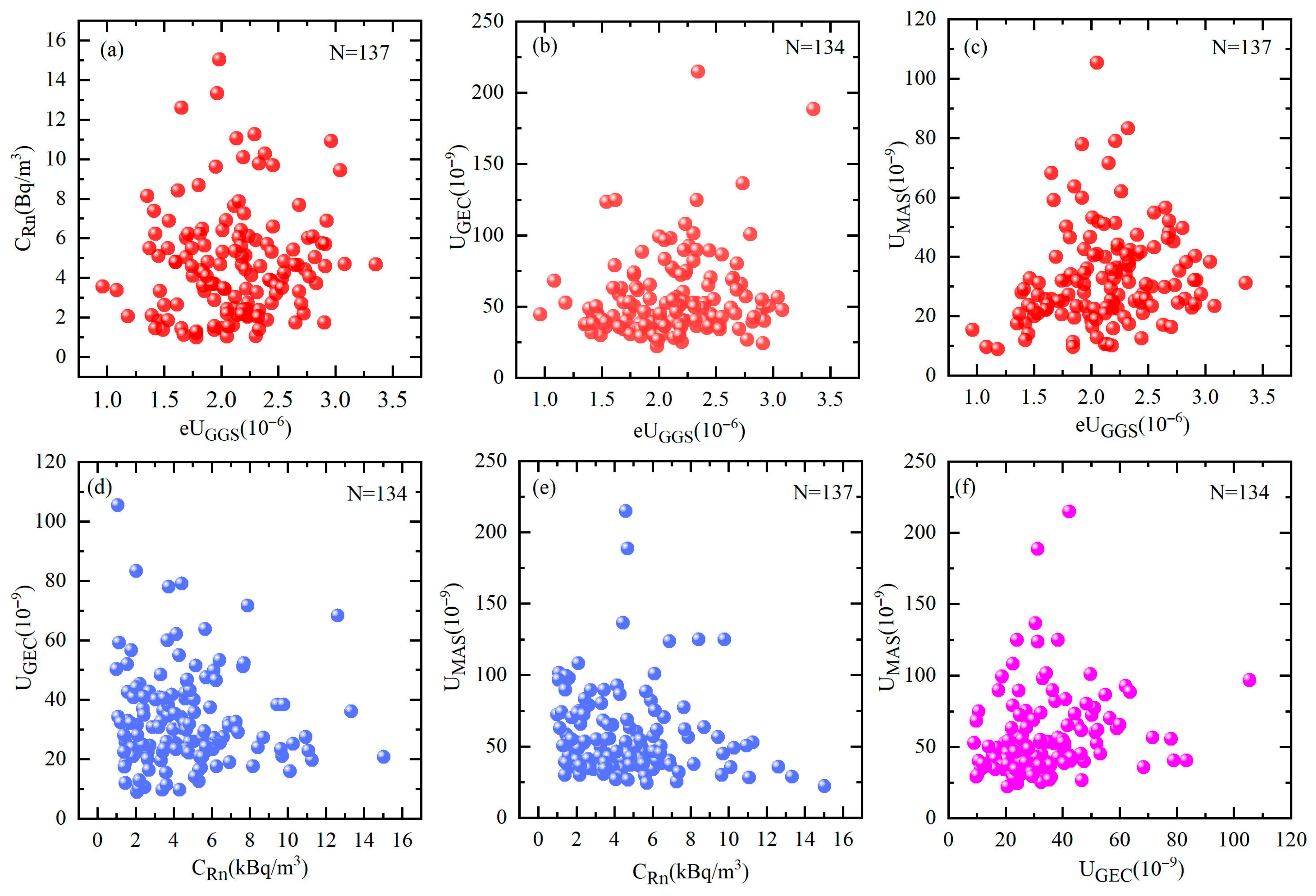 Minerals 15 01013 g013 Minerals 15 01013 g013
