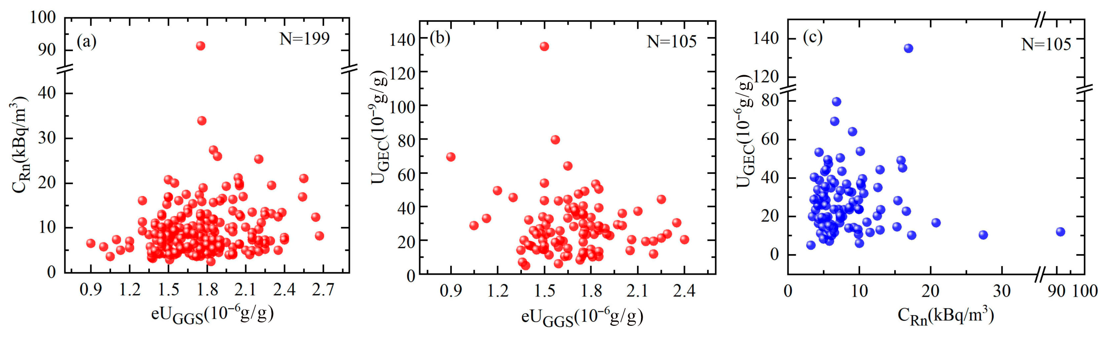Minerals 15 01013 g014 Minerals 15 01013 g014