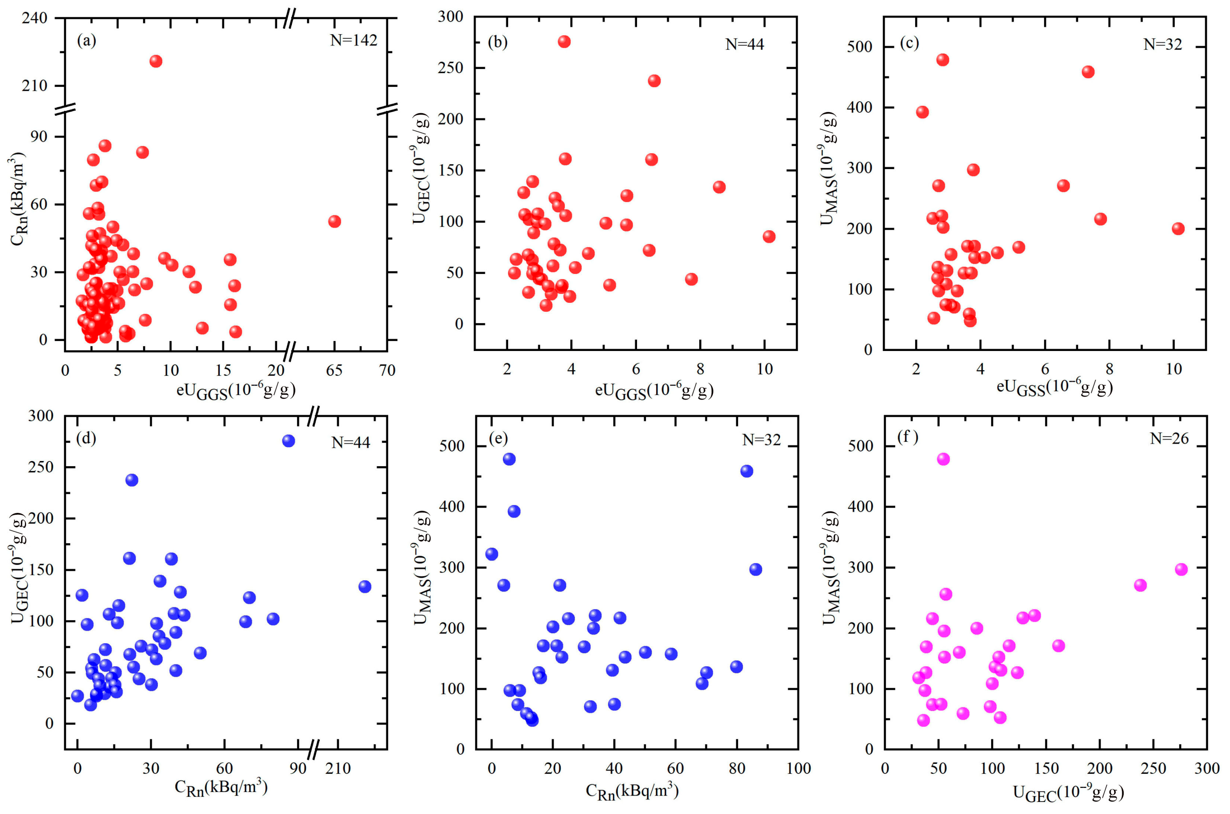 Minerals 15 01013 g015 Minerals 15 01013 g015