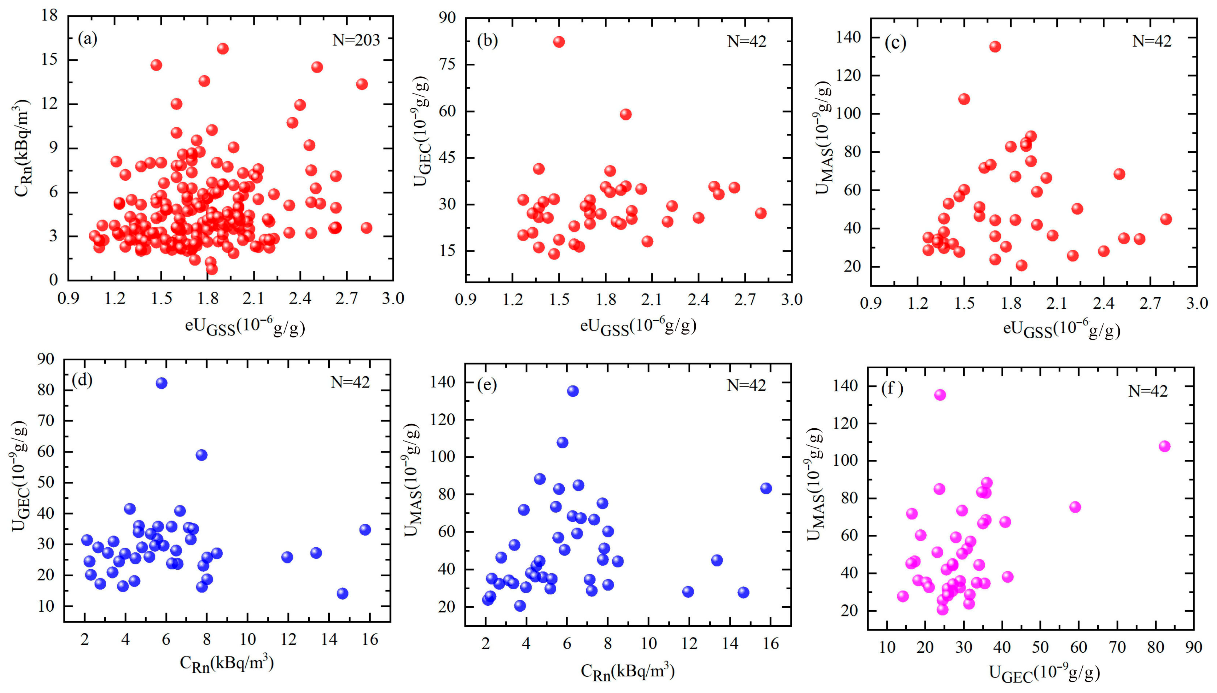 Minerals 15 01013 g016 Minerals 15 01013 g016
