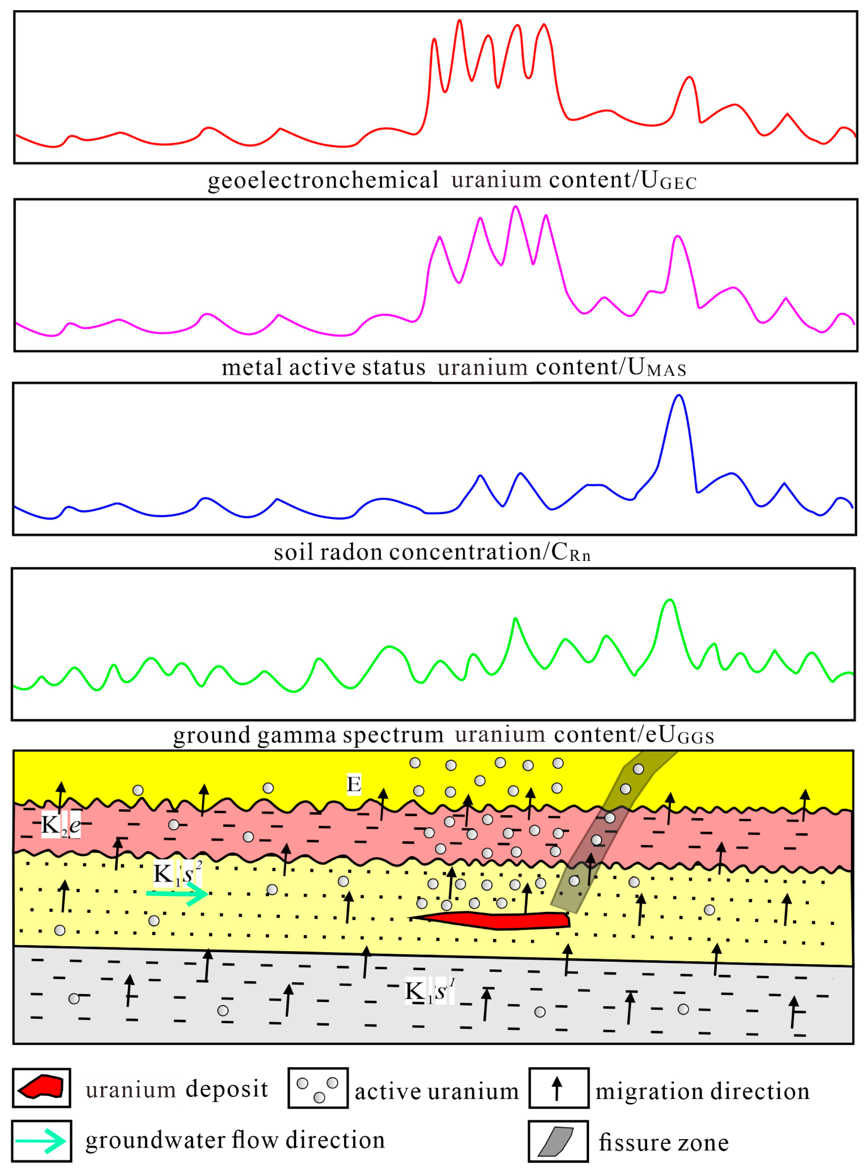 Minerals 15 01013 g017 Minerals 15 01013 g017