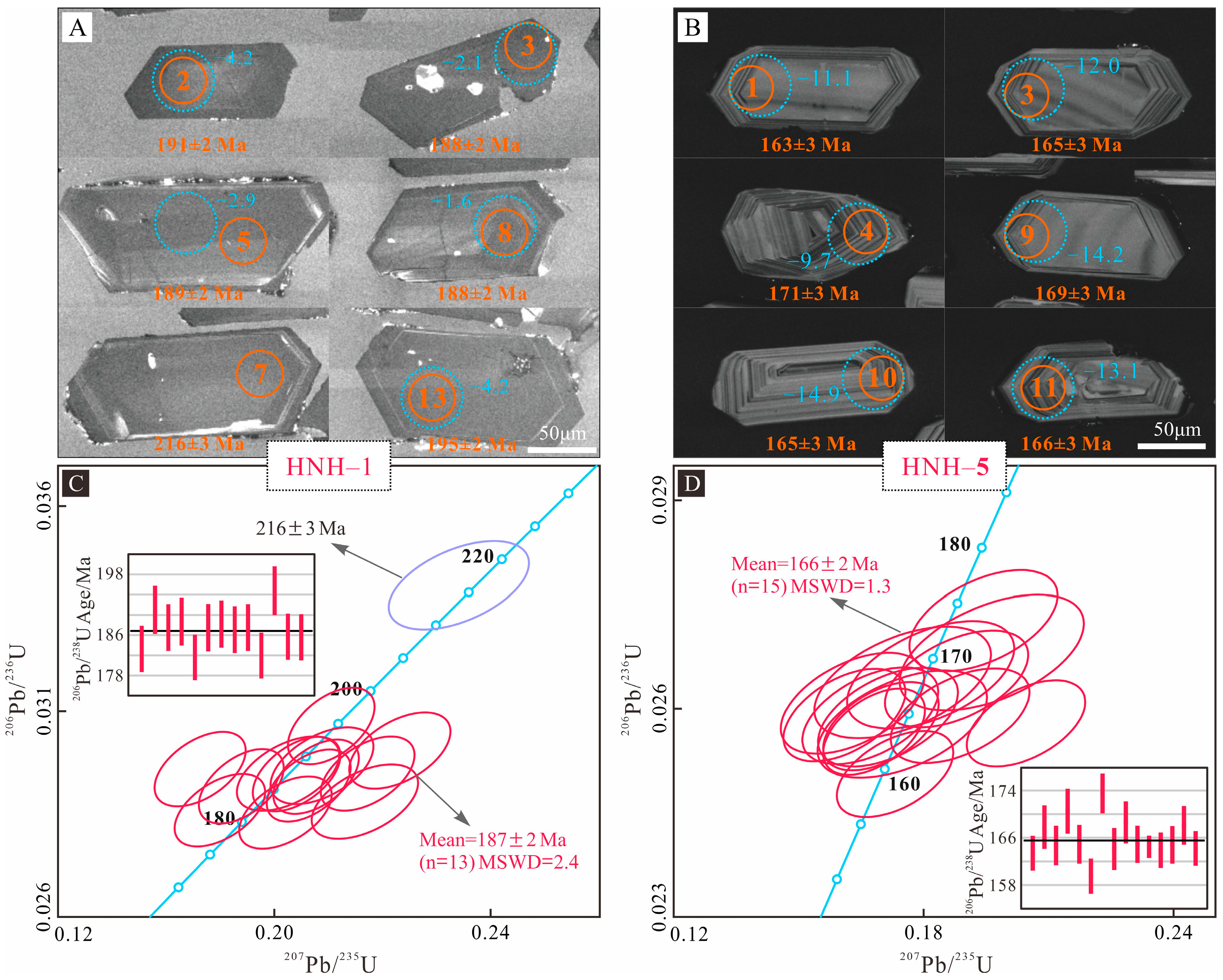 Minerals 15 01014 g003 Minerals 15 01014 g003