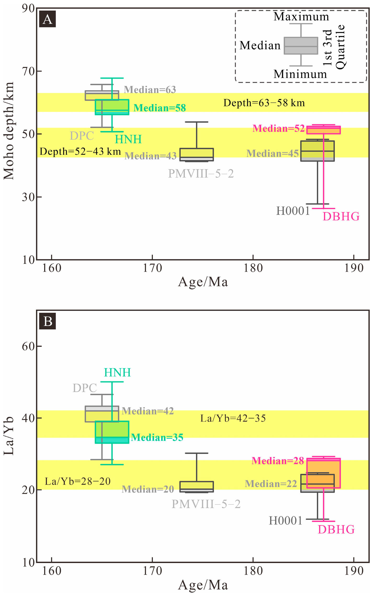 Minerals 15 01014 g006 Minerals 15 01014 g006