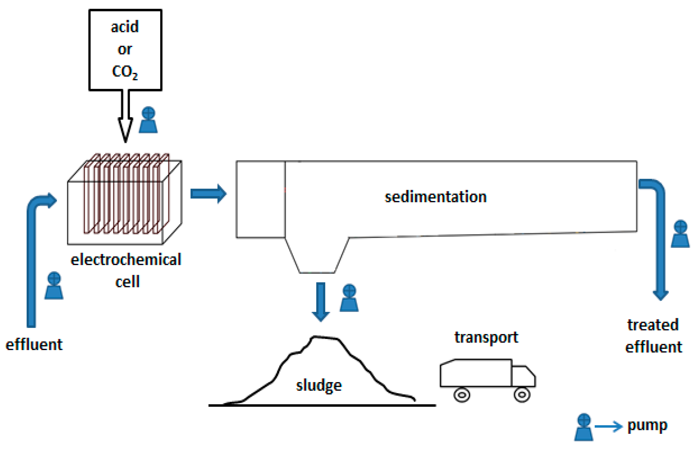 Minerals 15 01016 g003 Minerals 15 01016 g003