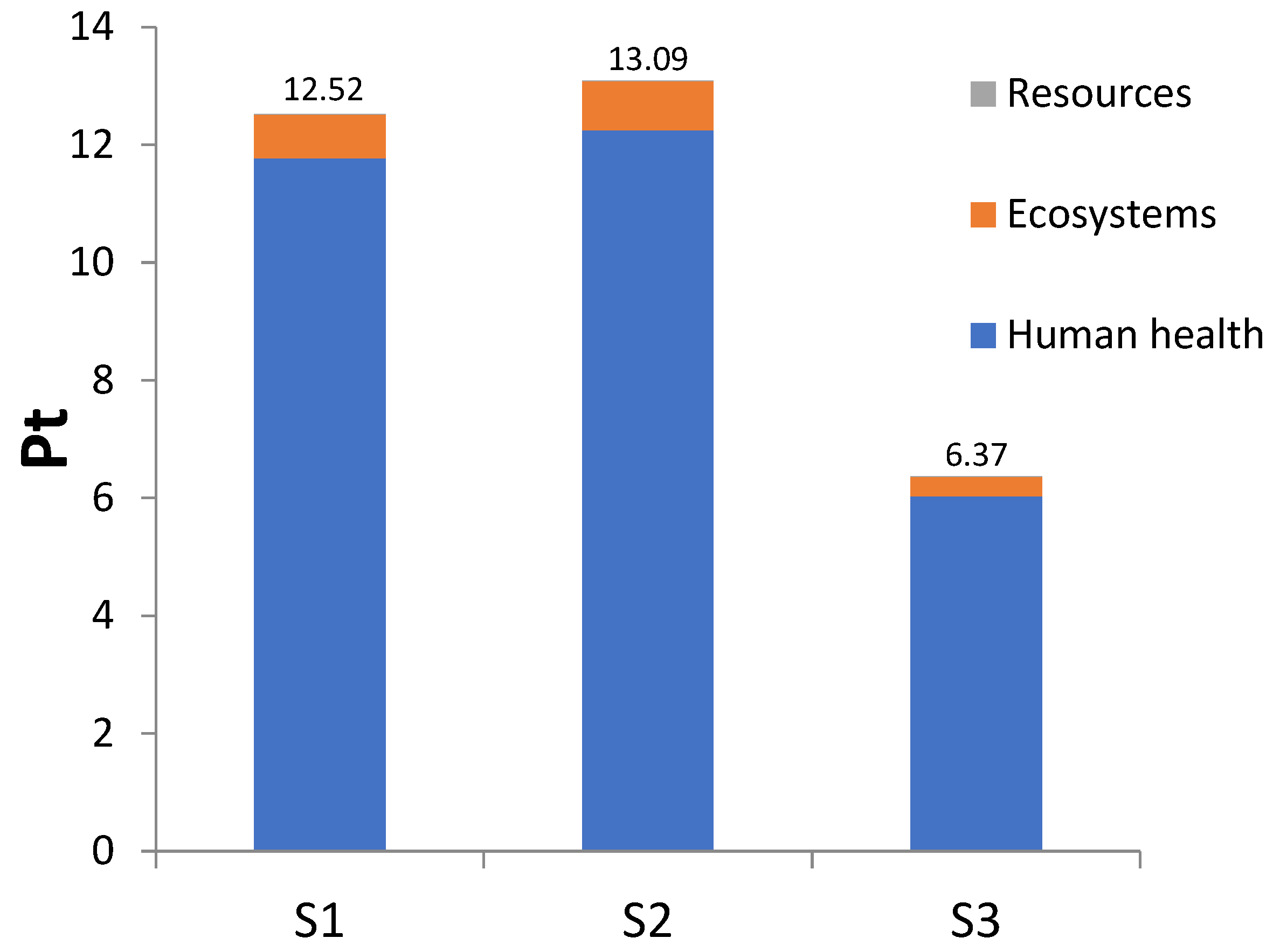 Minerals 15 01016 g004 Minerals 15 01016 g004