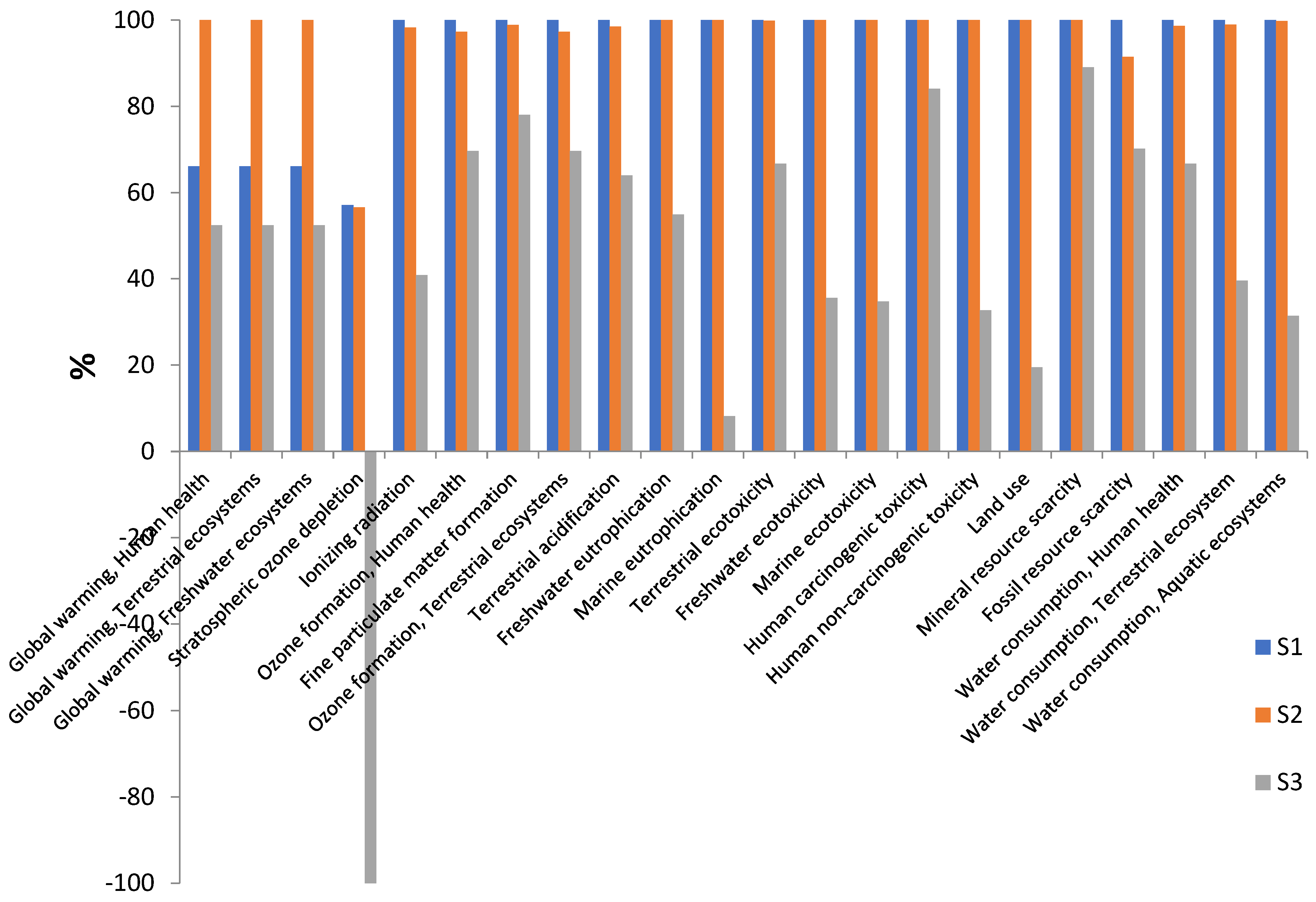 Minerals 15 01016 g005 Minerals 15 01016 g005