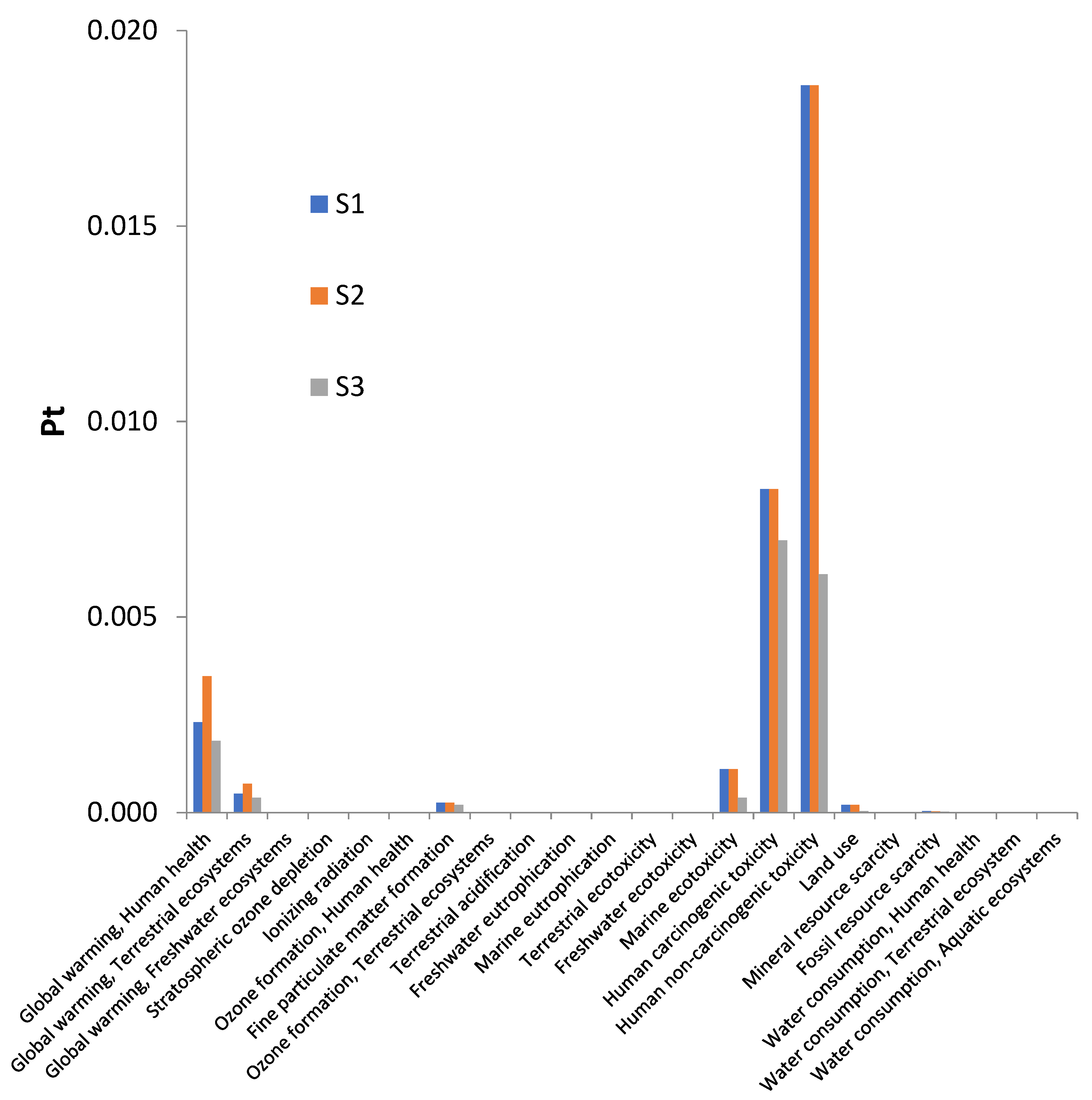 Minerals 15 01016 g006 Minerals 15 01016 g006