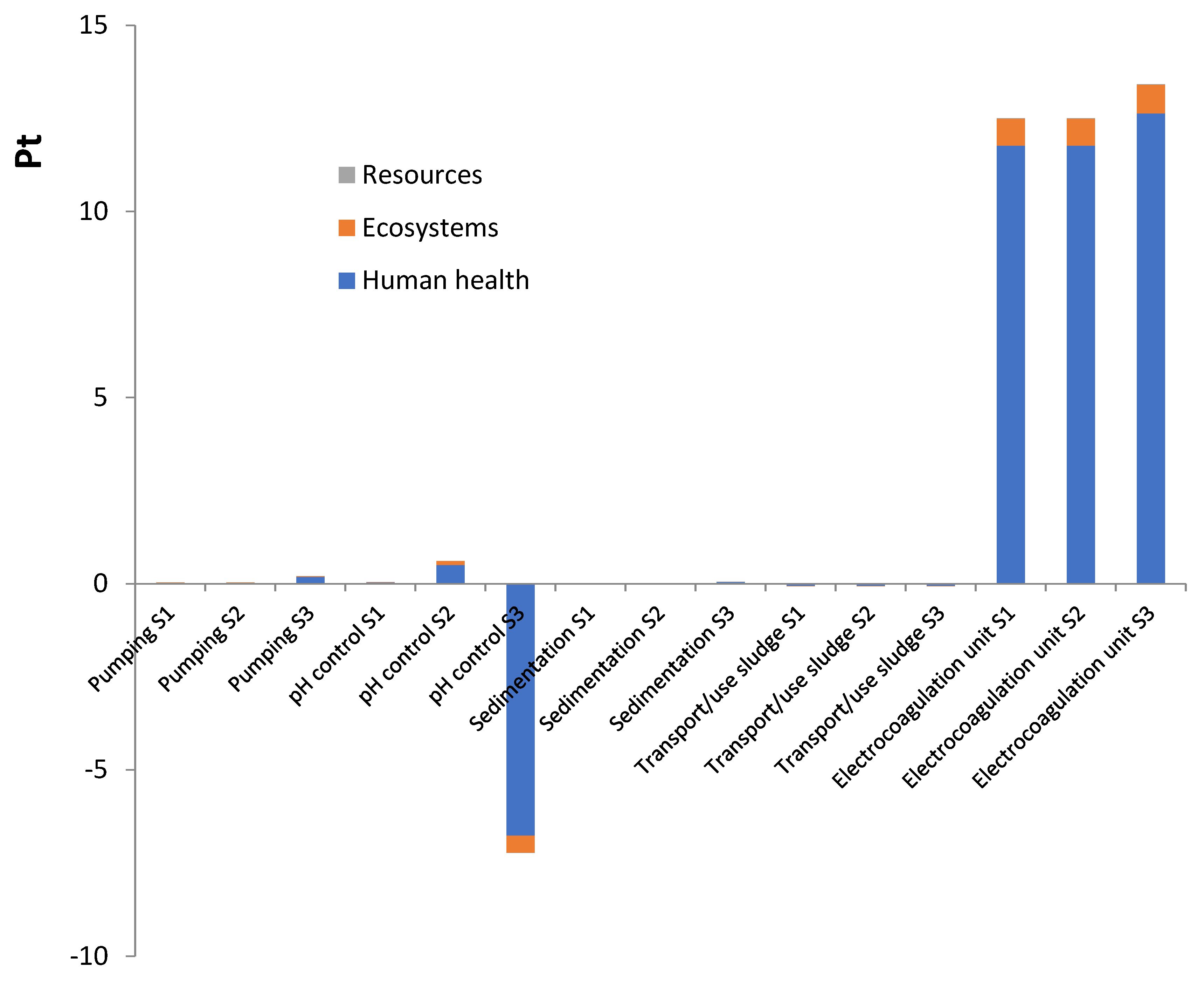 Minerals 15 01016 g007 Minerals 15 01016 g007