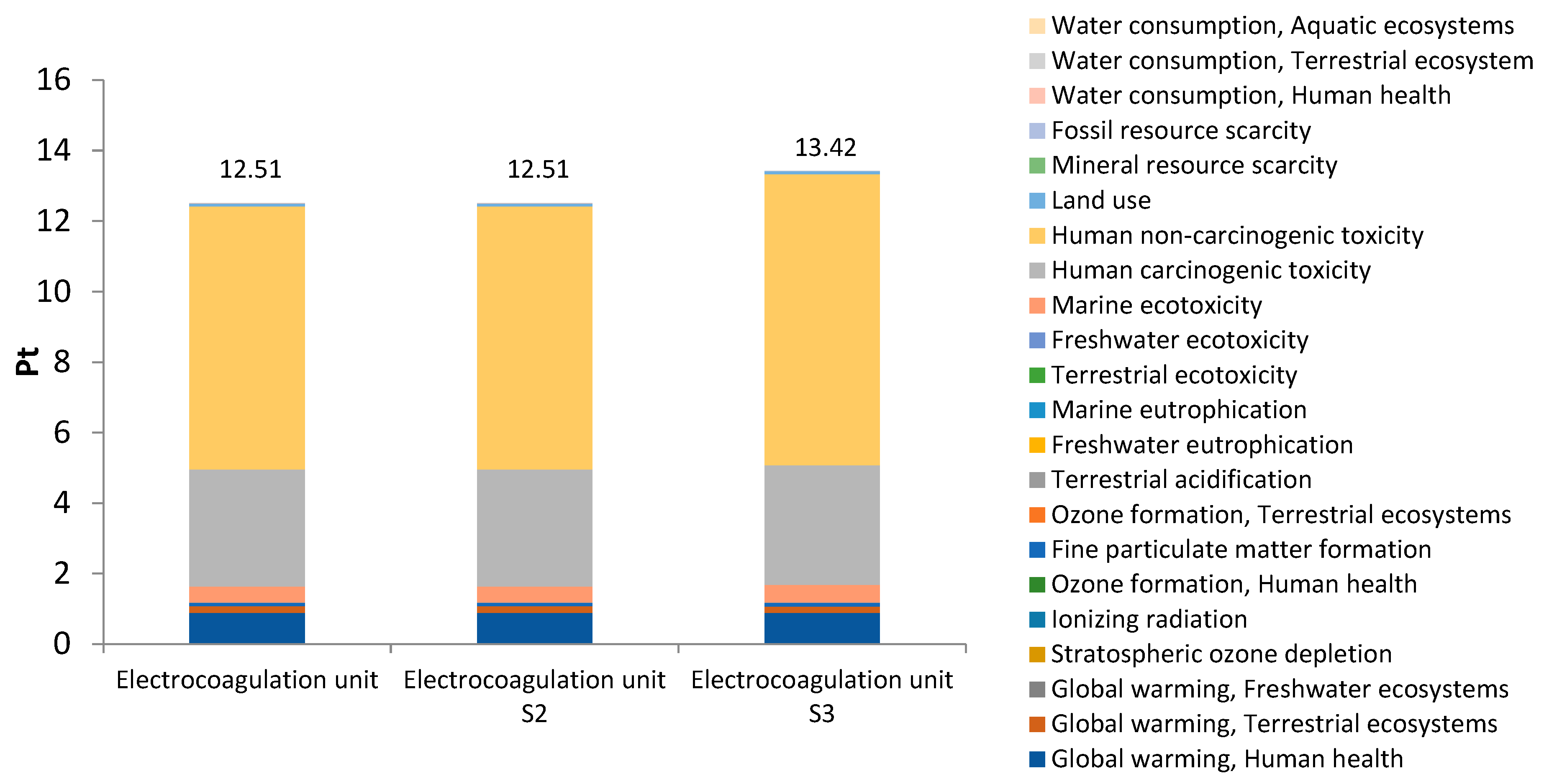 Minerals 15 01016 g008 Minerals 15 01016 g008