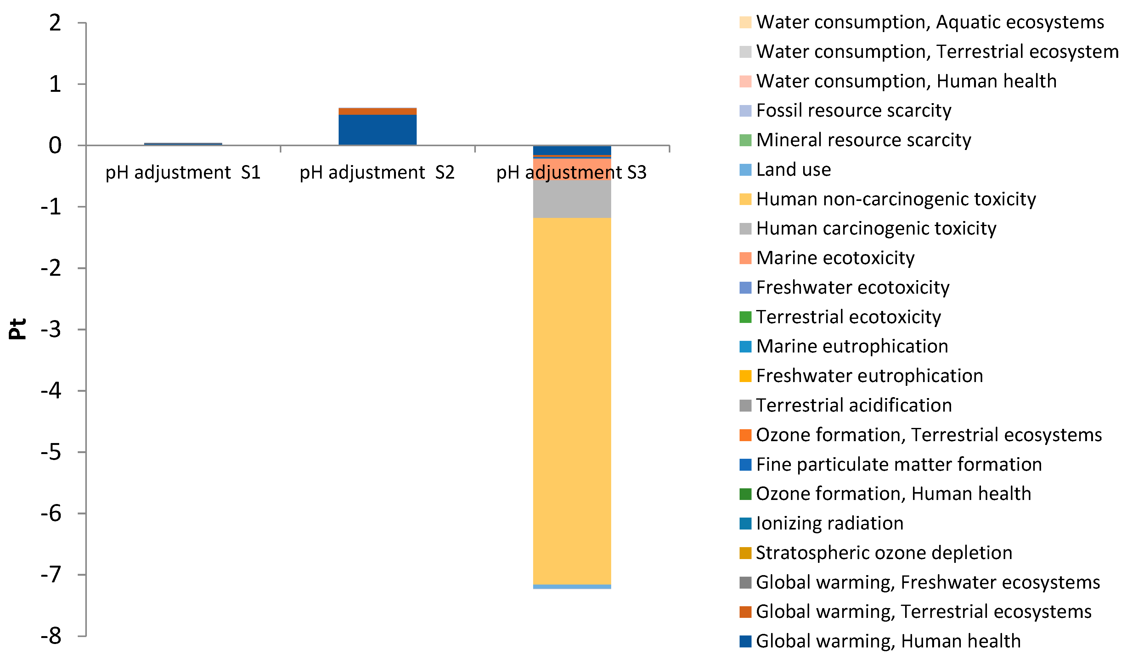 Minerals 15 01016 g010 Minerals 15 01016 g010
