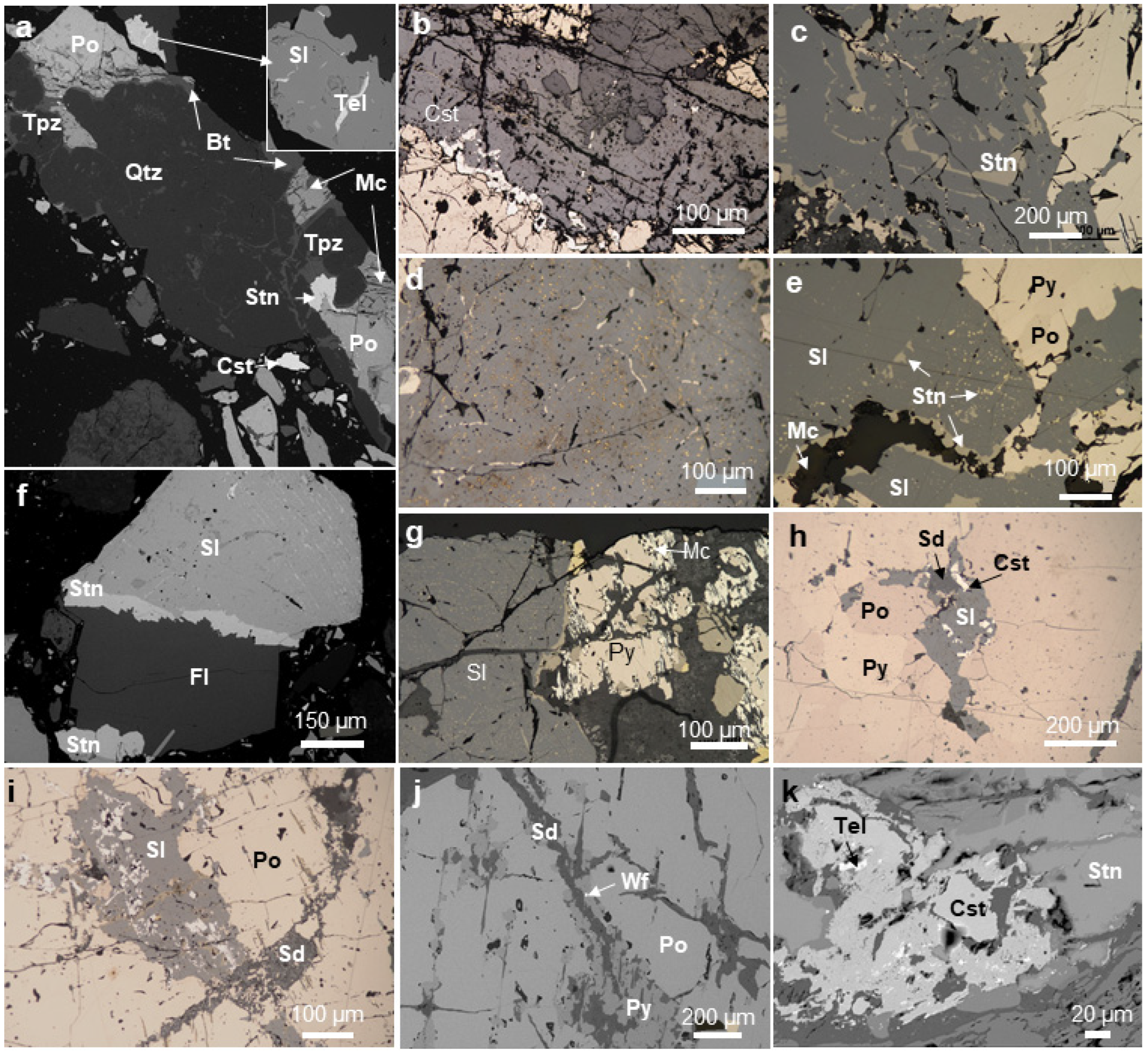 Minerals 15 01017 g004 Minerals 15 01017 g004