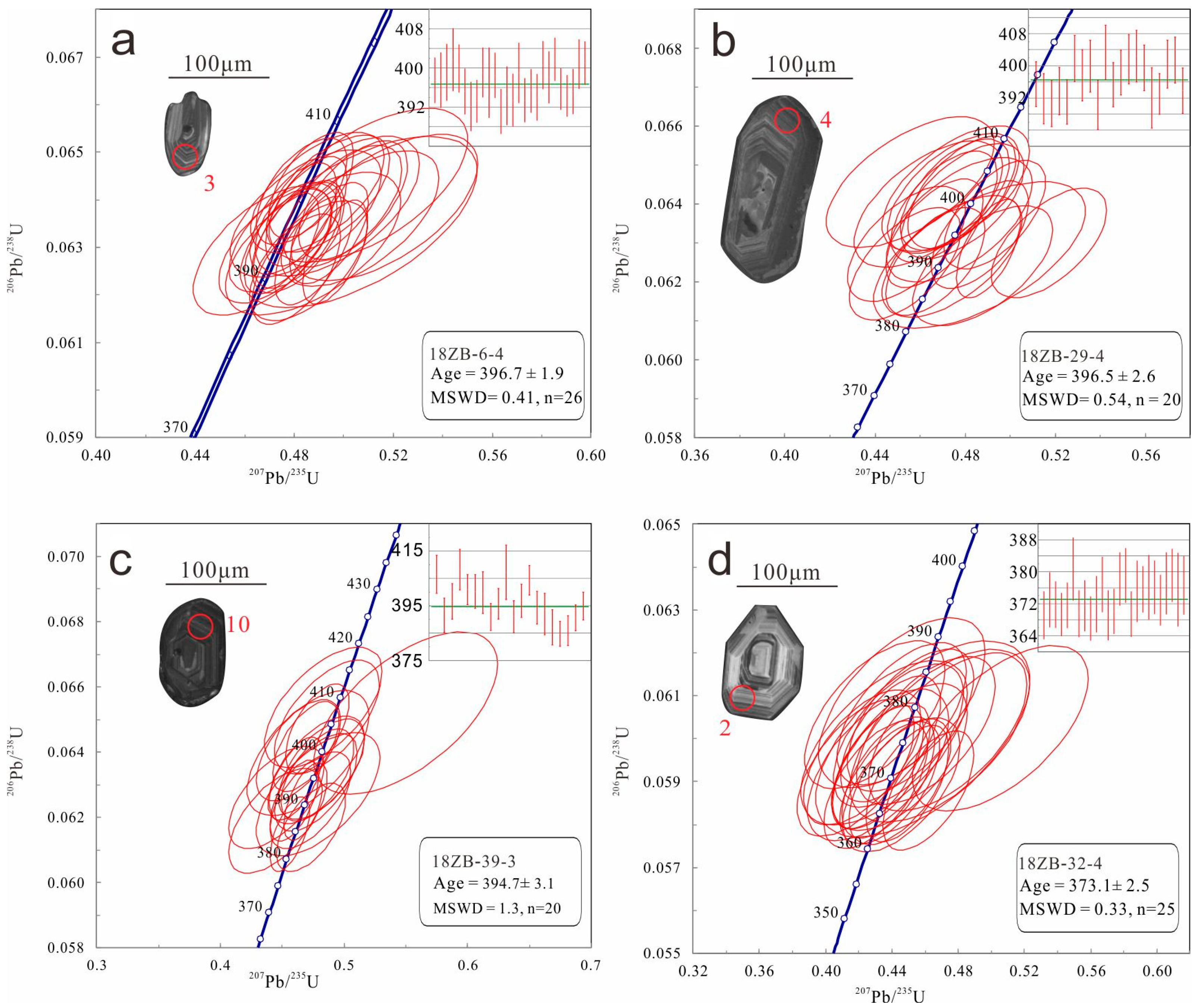 Minerals 15 01019 g004 Minerals 15 01019 g004