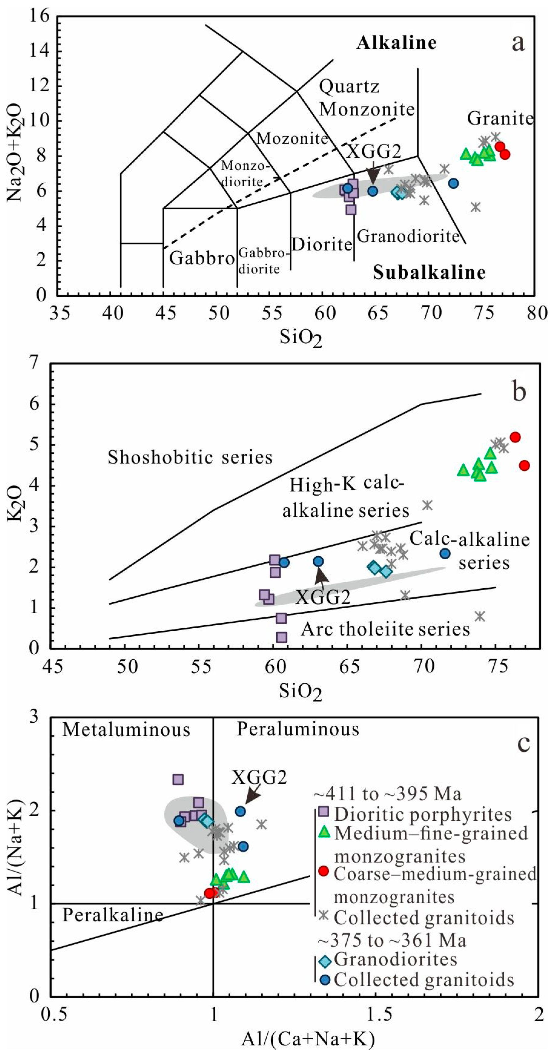 Minerals 15 01019 g005 Minerals 15 01019 g005