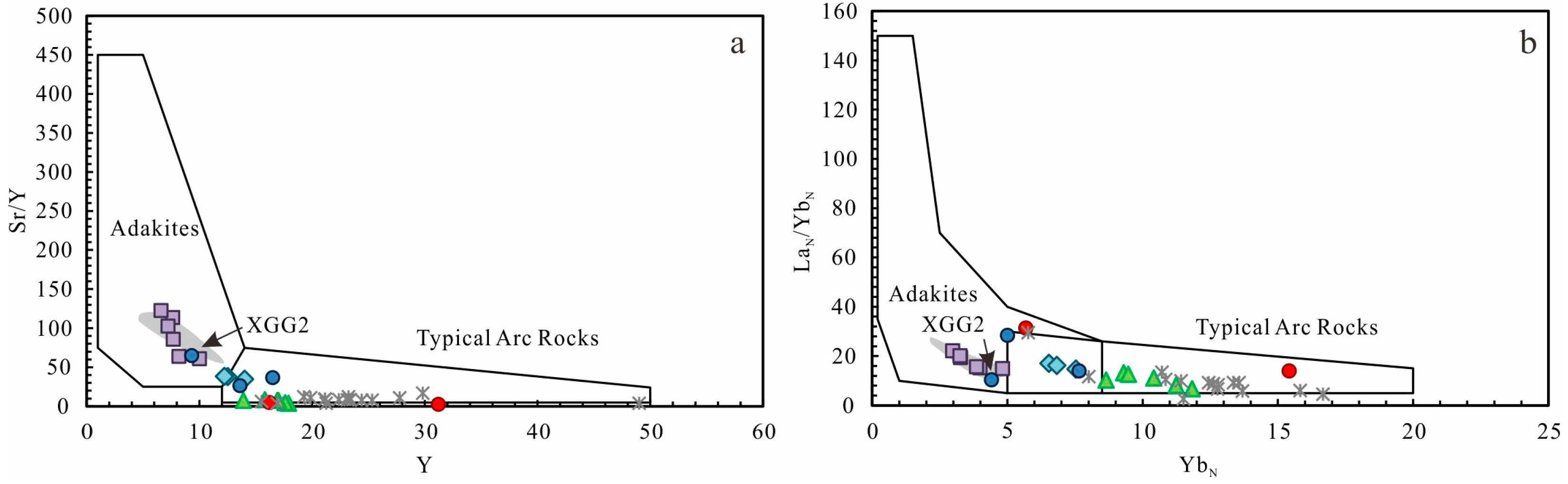Minerals 15 01019 g007 Minerals 15 01019 g007