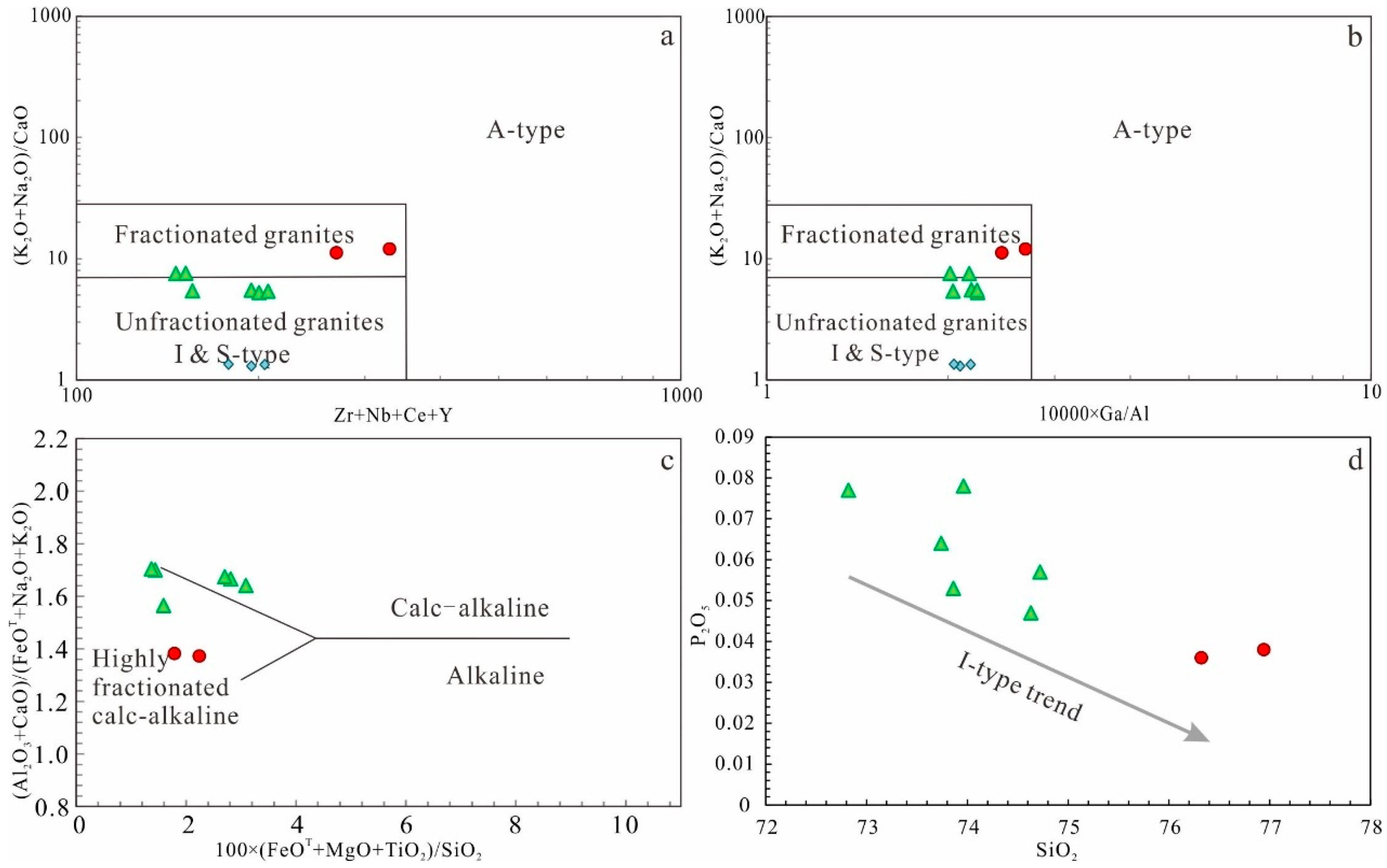 Minerals 15 01019 g008 Minerals 15 01019 g008