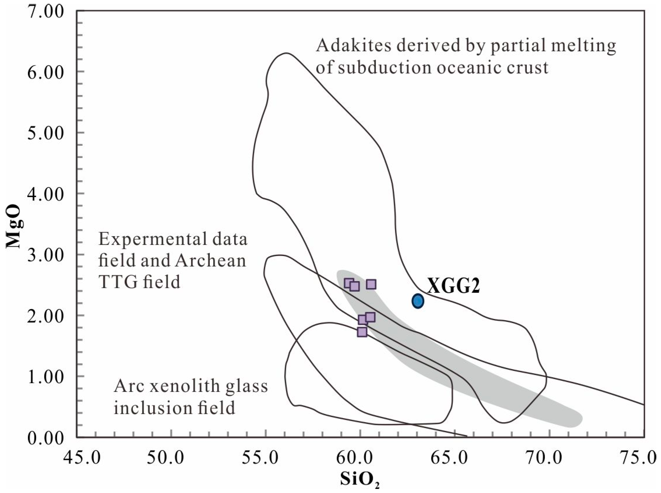 Minerals 15 01019 g009 Minerals 15 01019 g009