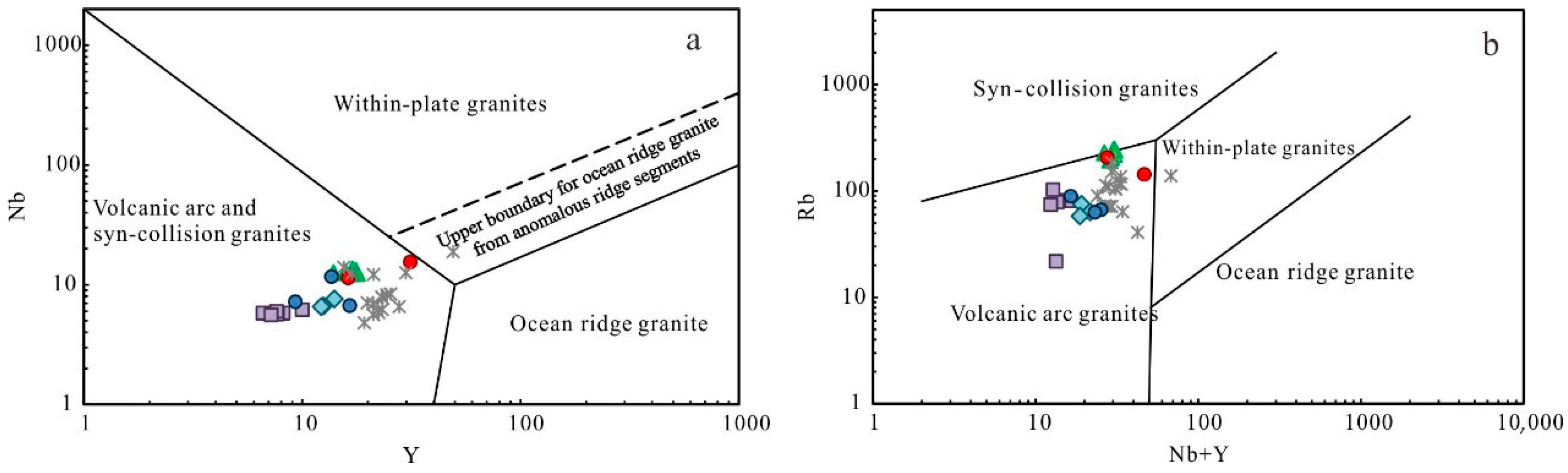 Minerals 15 01019 g010 Minerals 15 01019 g010