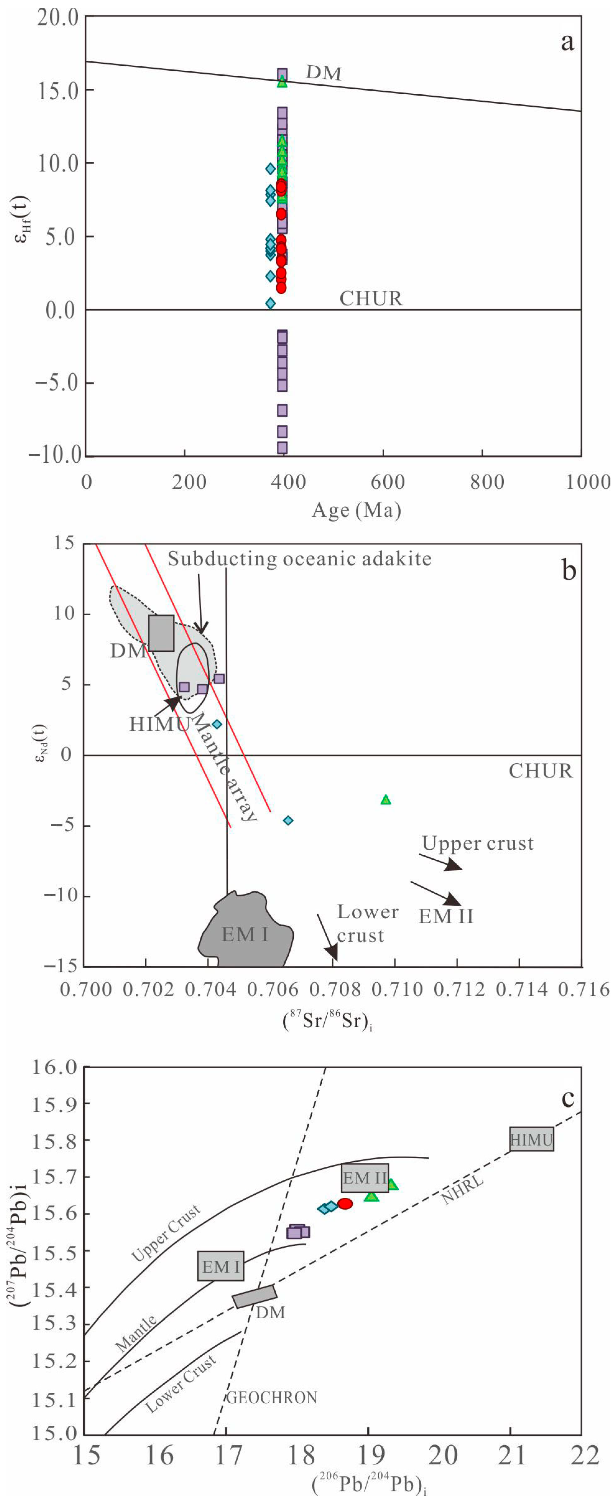Minerals 15 01019 g011 Minerals 15 01019 g011