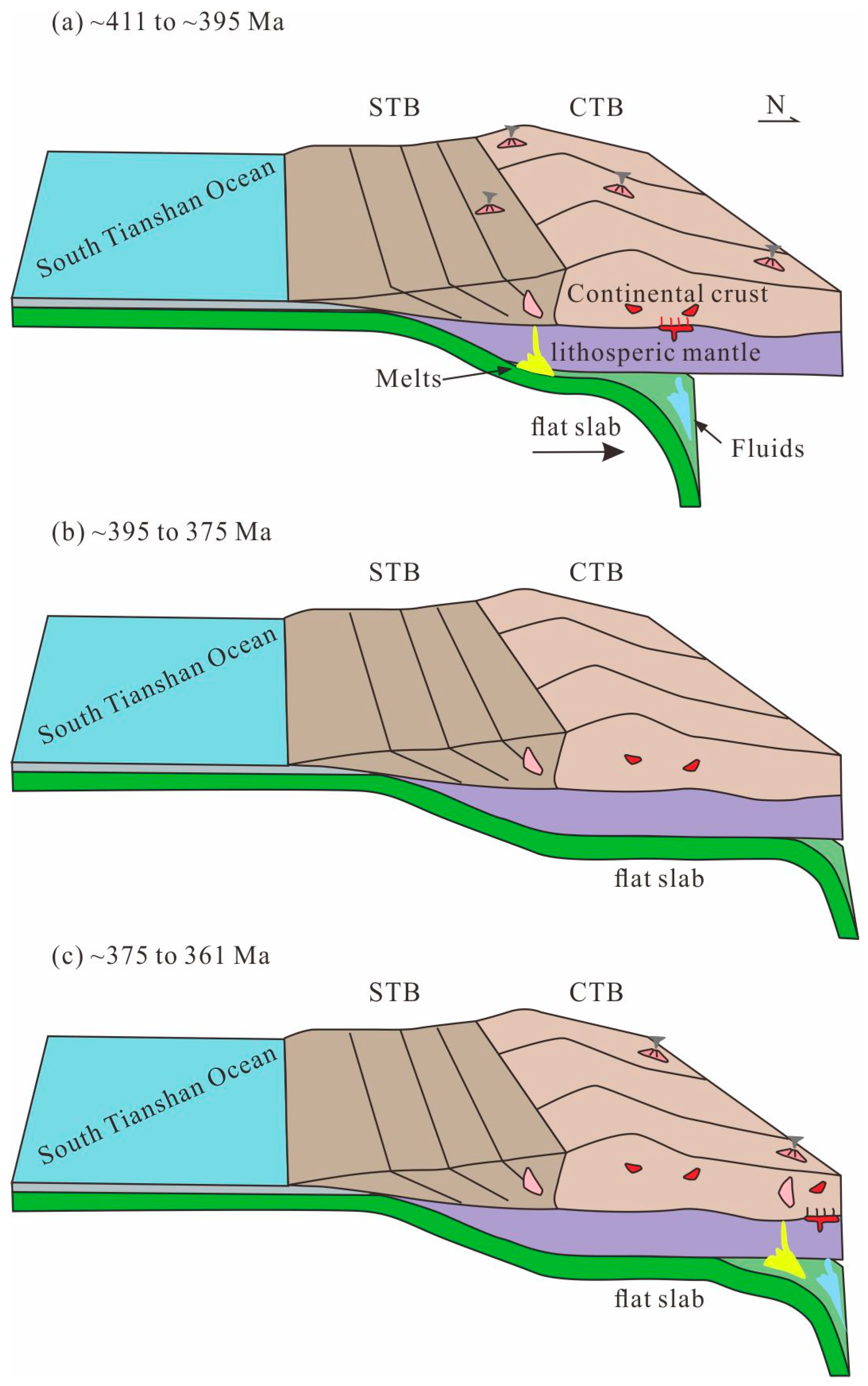 Minerals 15 01019 g012 Minerals 15 01019 g012