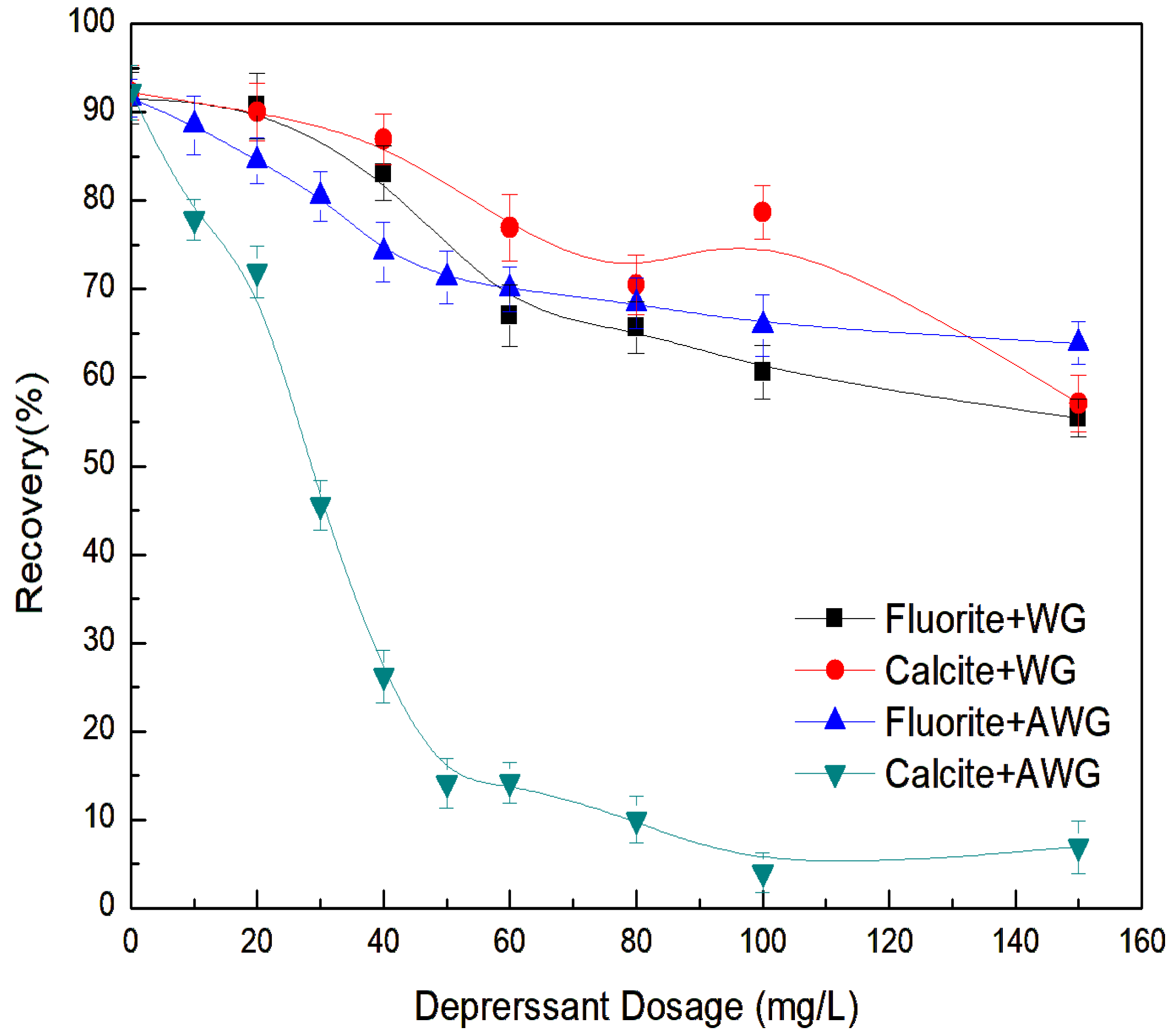 Minerals 15 01020 g004 Minerals 15 01020 g004
