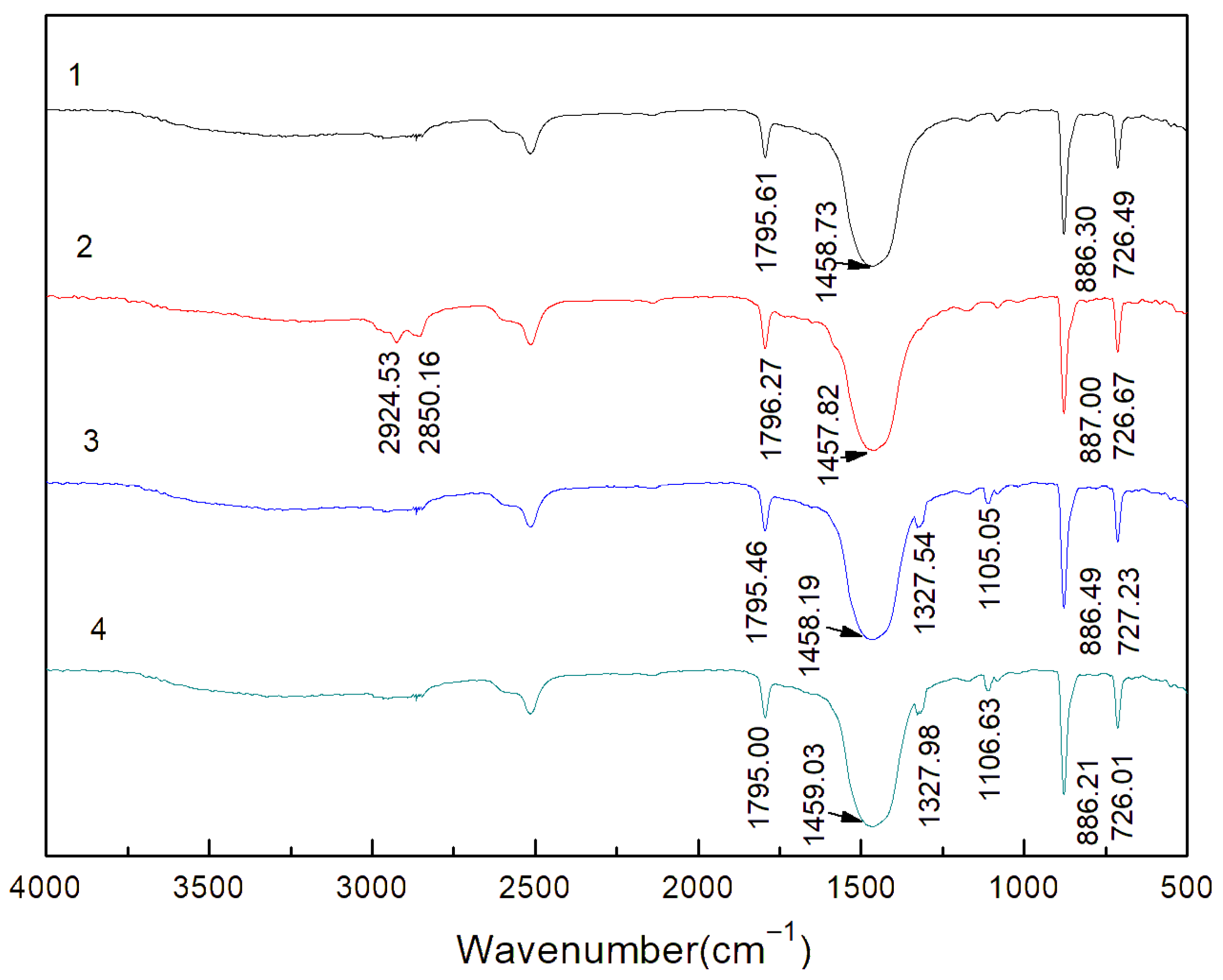 Minerals 15 01020 g009 Minerals 15 01020 g009