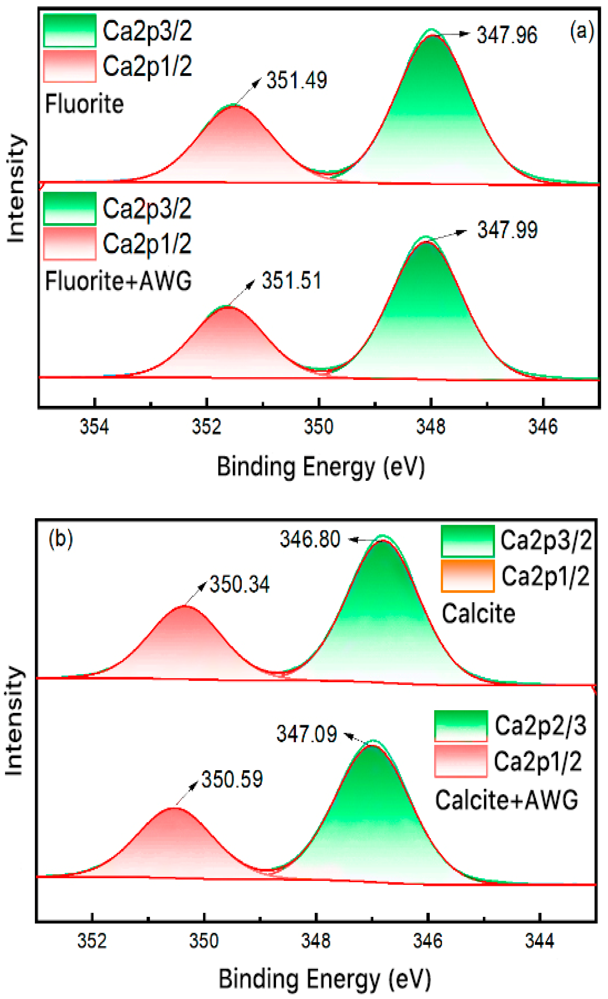 Minerals 15 01020 g010a Minerals 15 01020 g010a