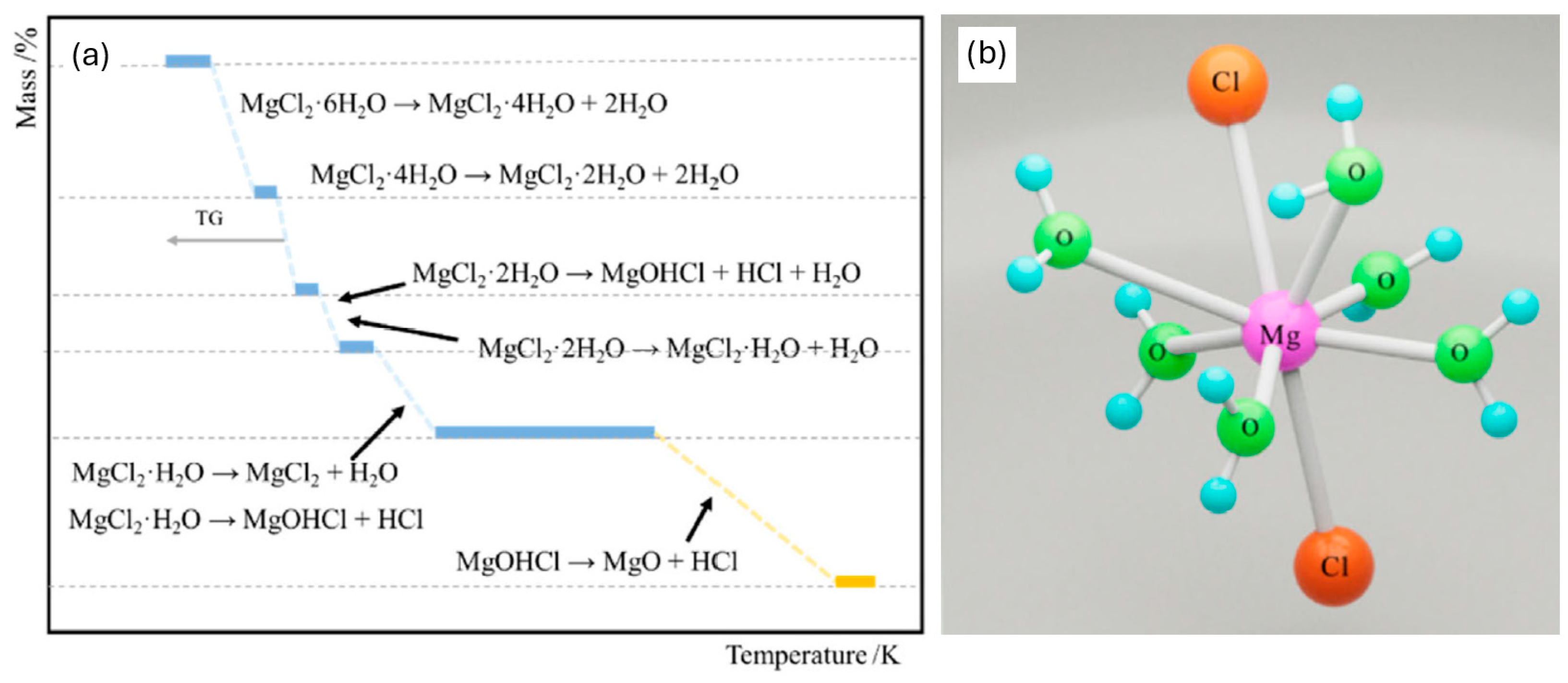 Minerals 15 01021 g001 Minerals 15 01021 g001
