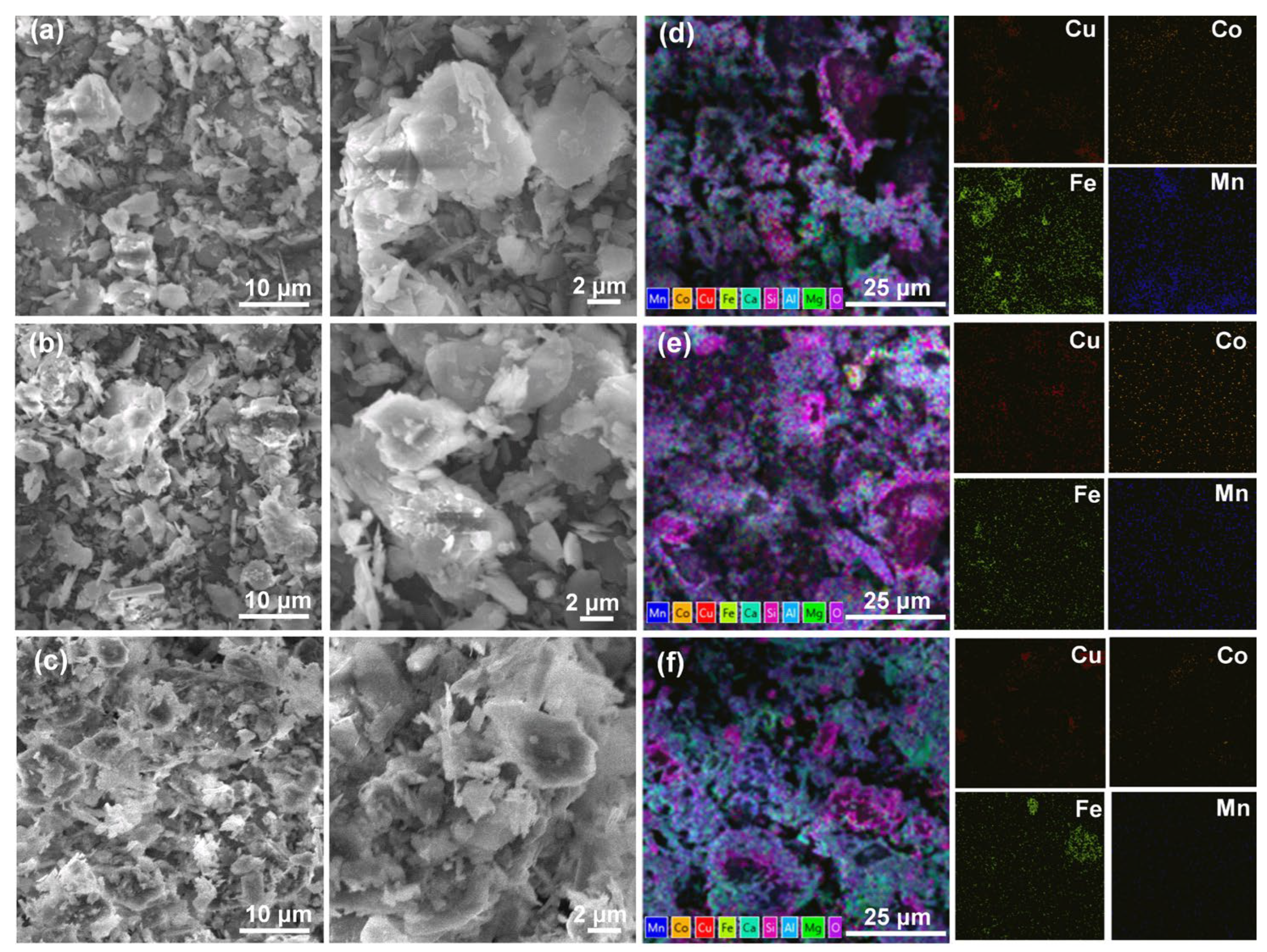 Minerals 15 01022 g005 Minerals 15 01022 g005