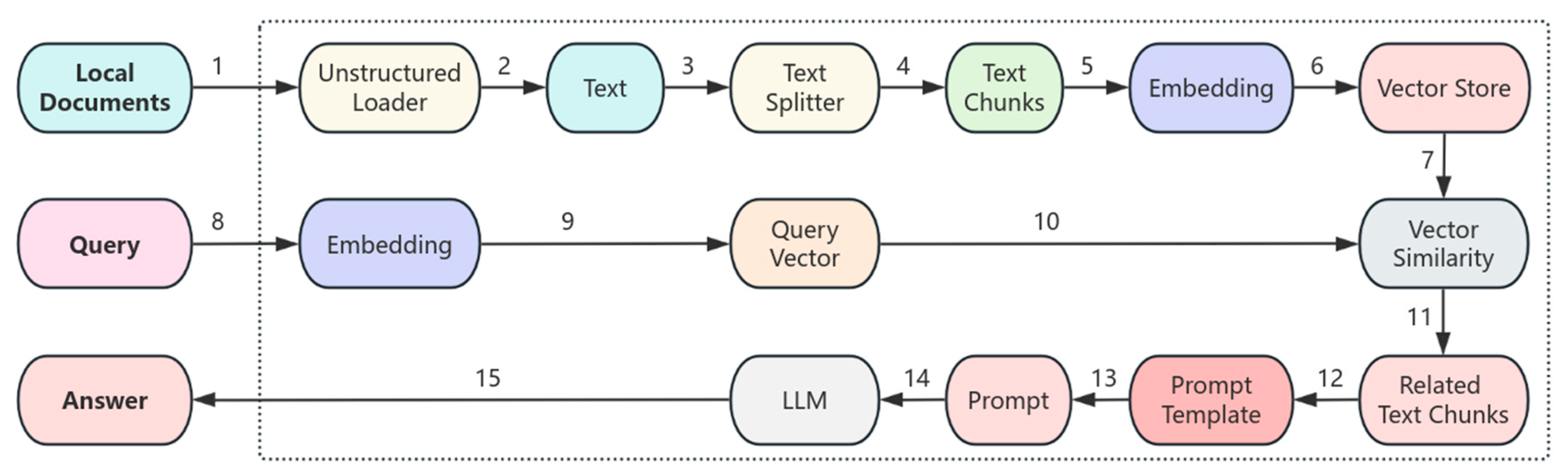 Minerals 15 01023 g003 Minerals 15 01023 g003