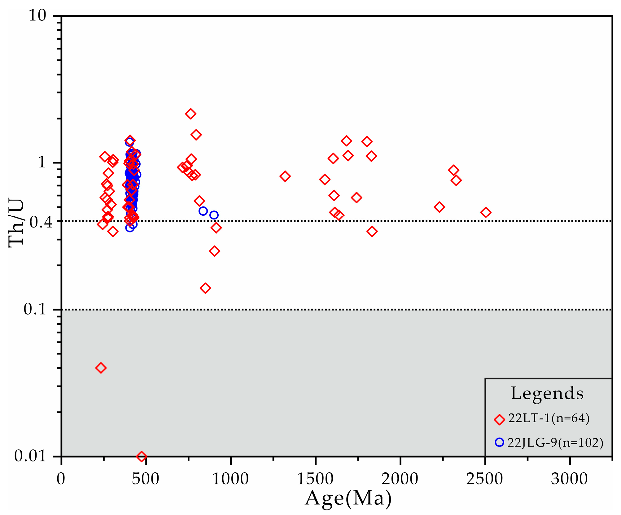 Minerals 15 01024 g008