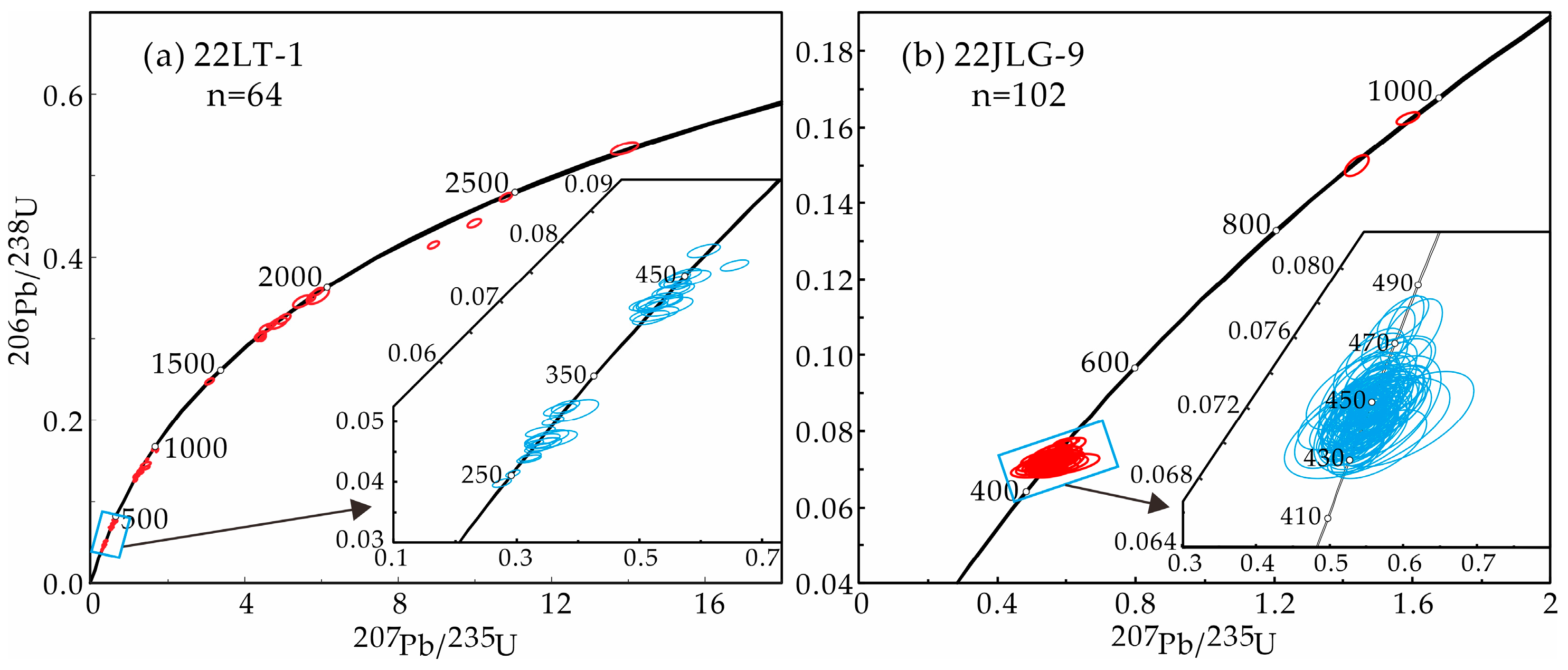 Minerals 15 01024 g009