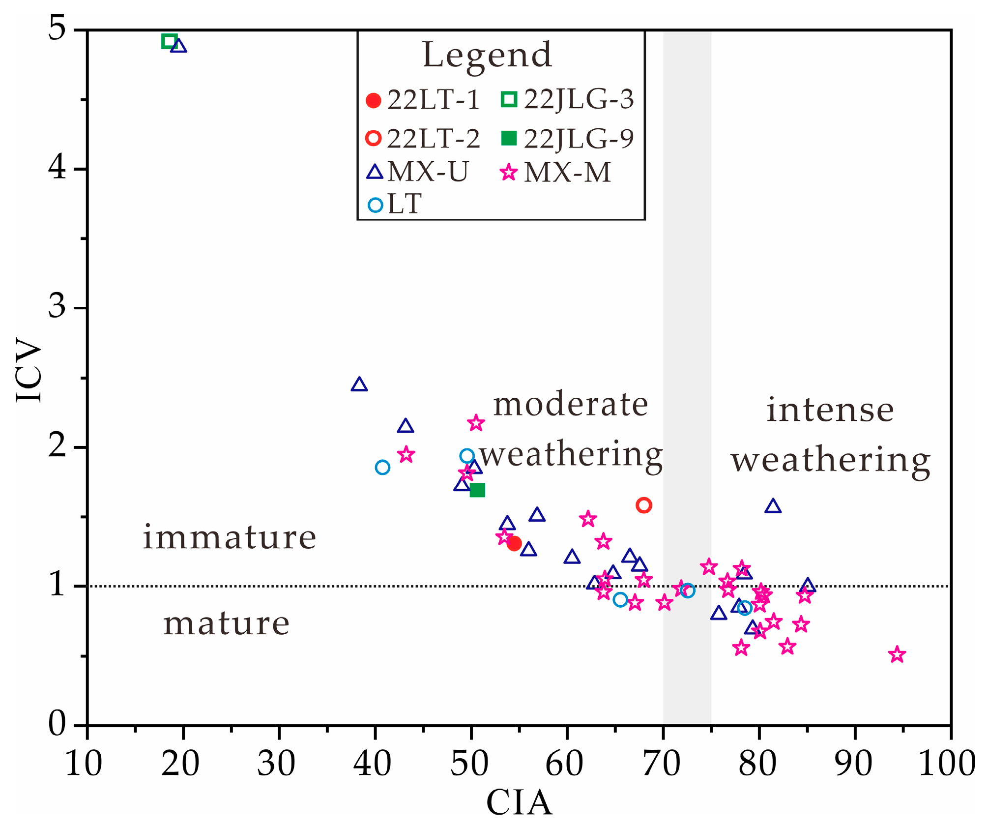 Minerals 15 01024 g012