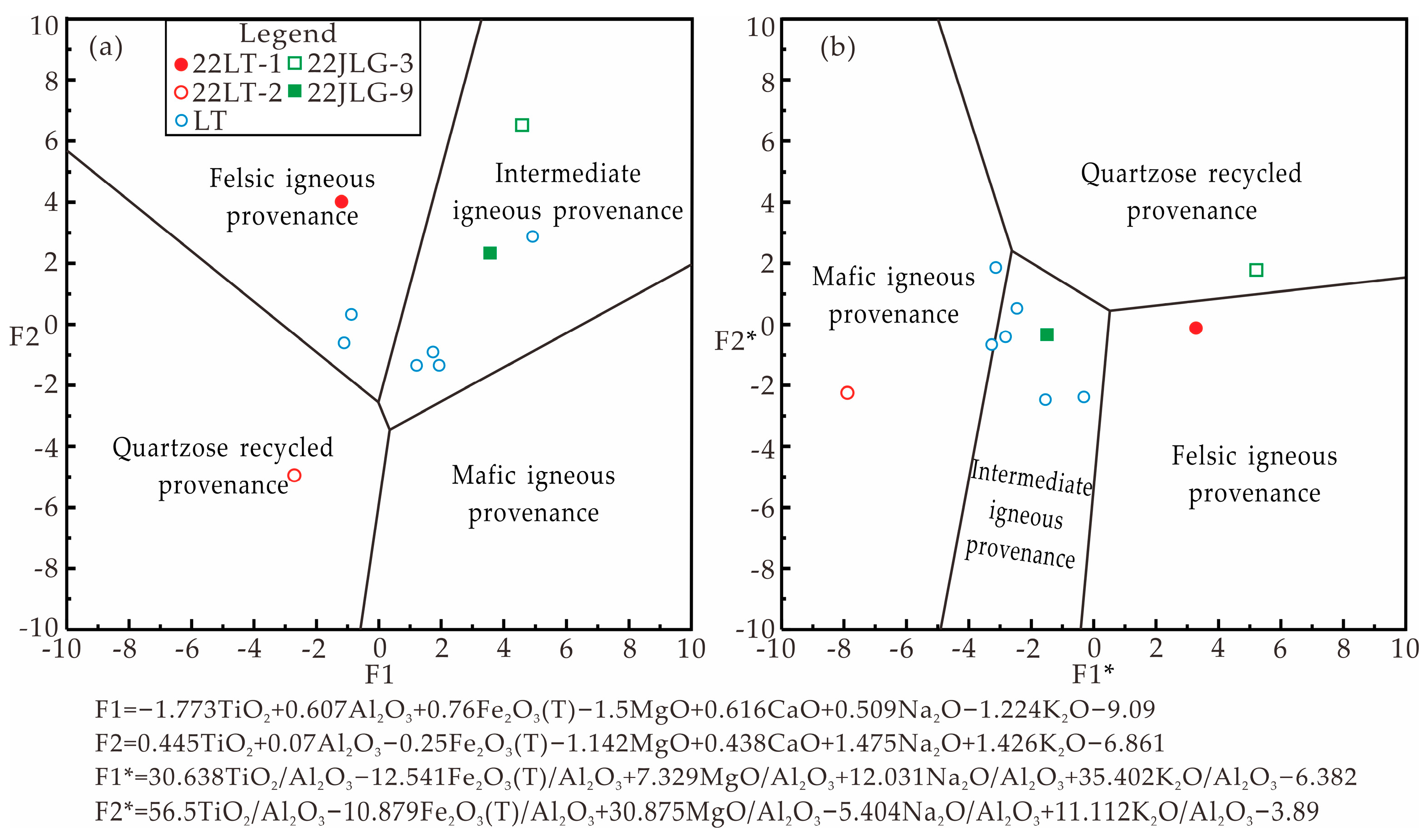 Minerals 15 01024 g013