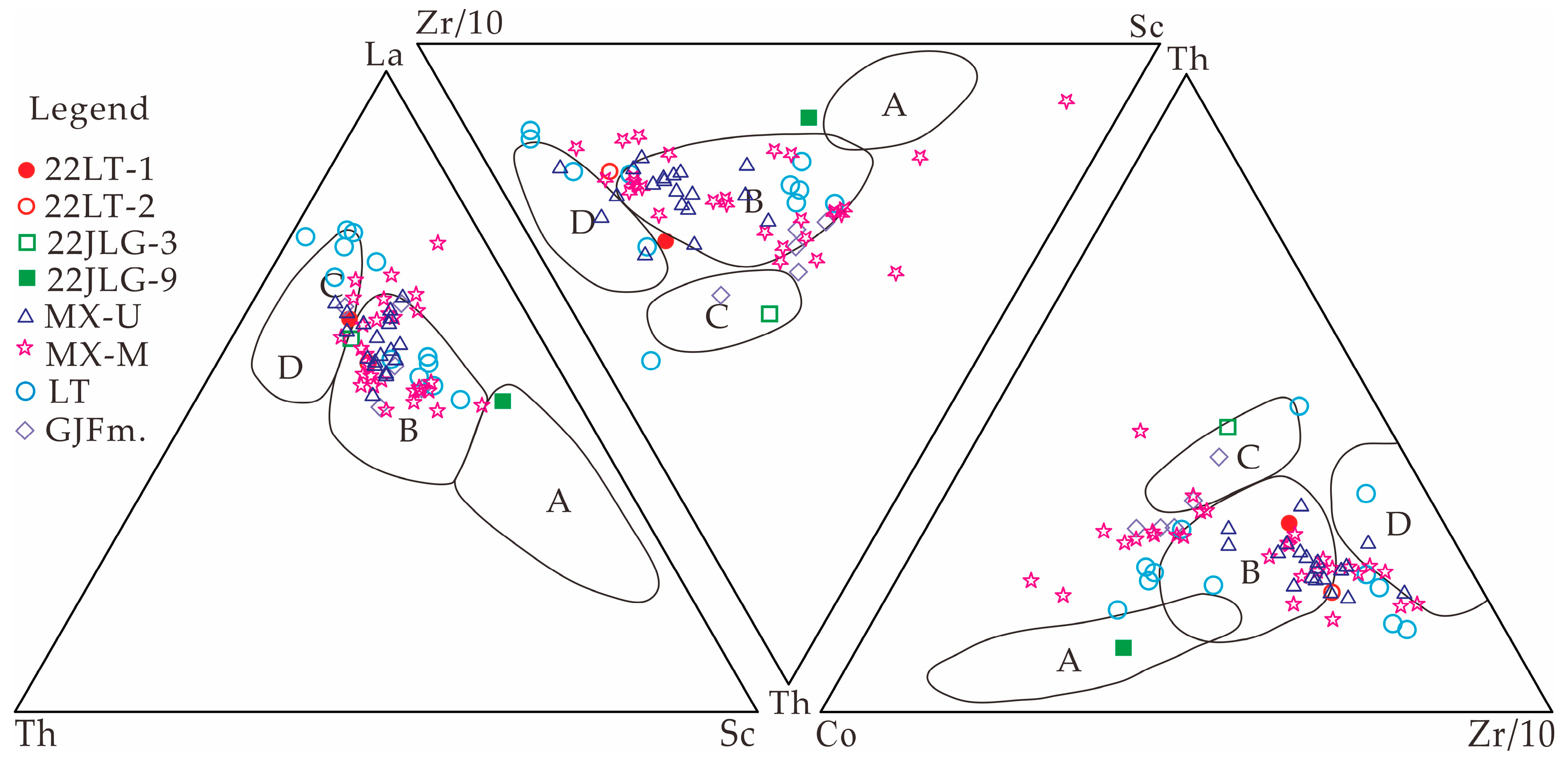 Minerals 15 01024 g015