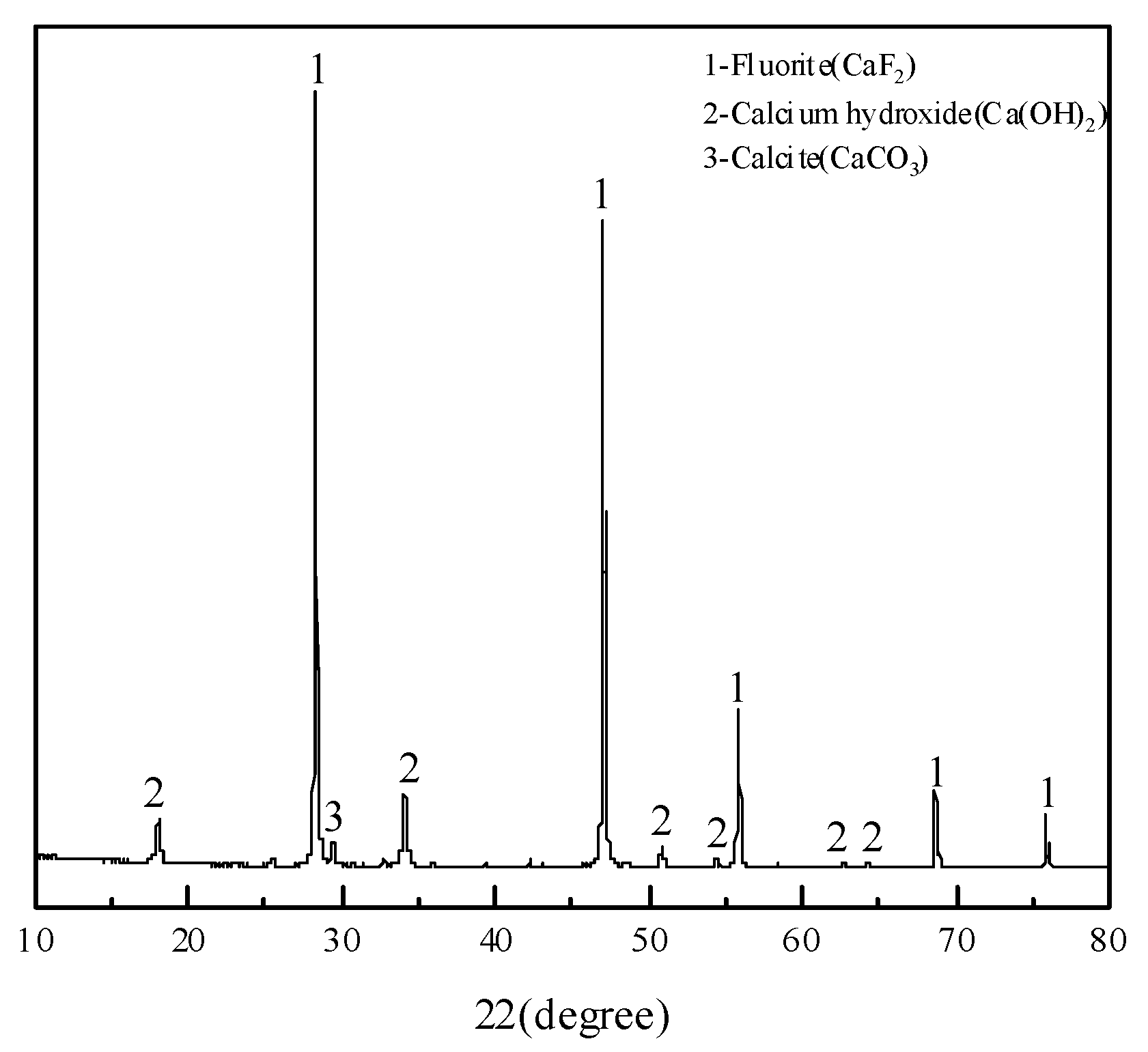 Minerals 15 01025 g001